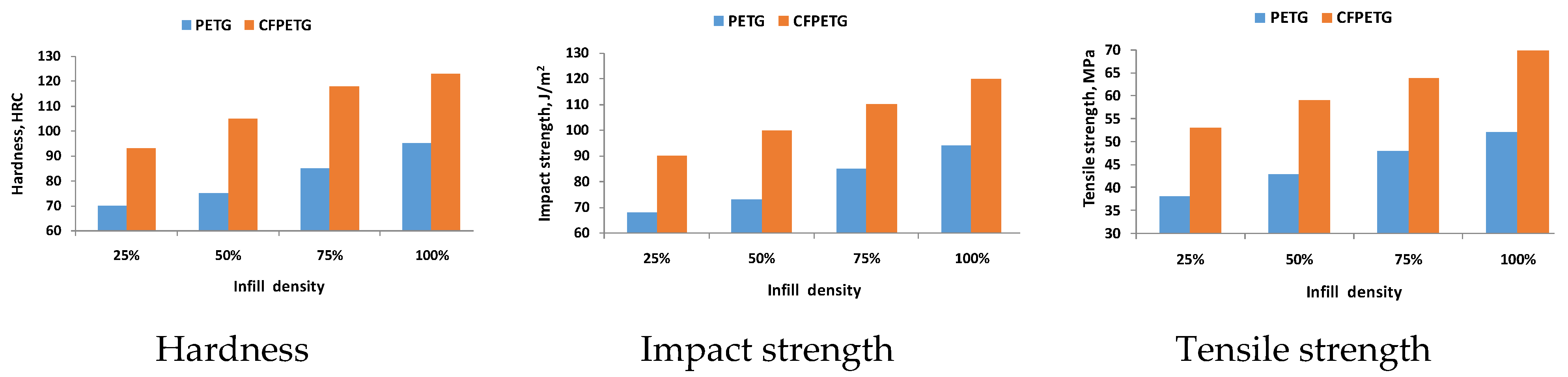 Materials 16 04610 g016 Materials 16 04610 g016