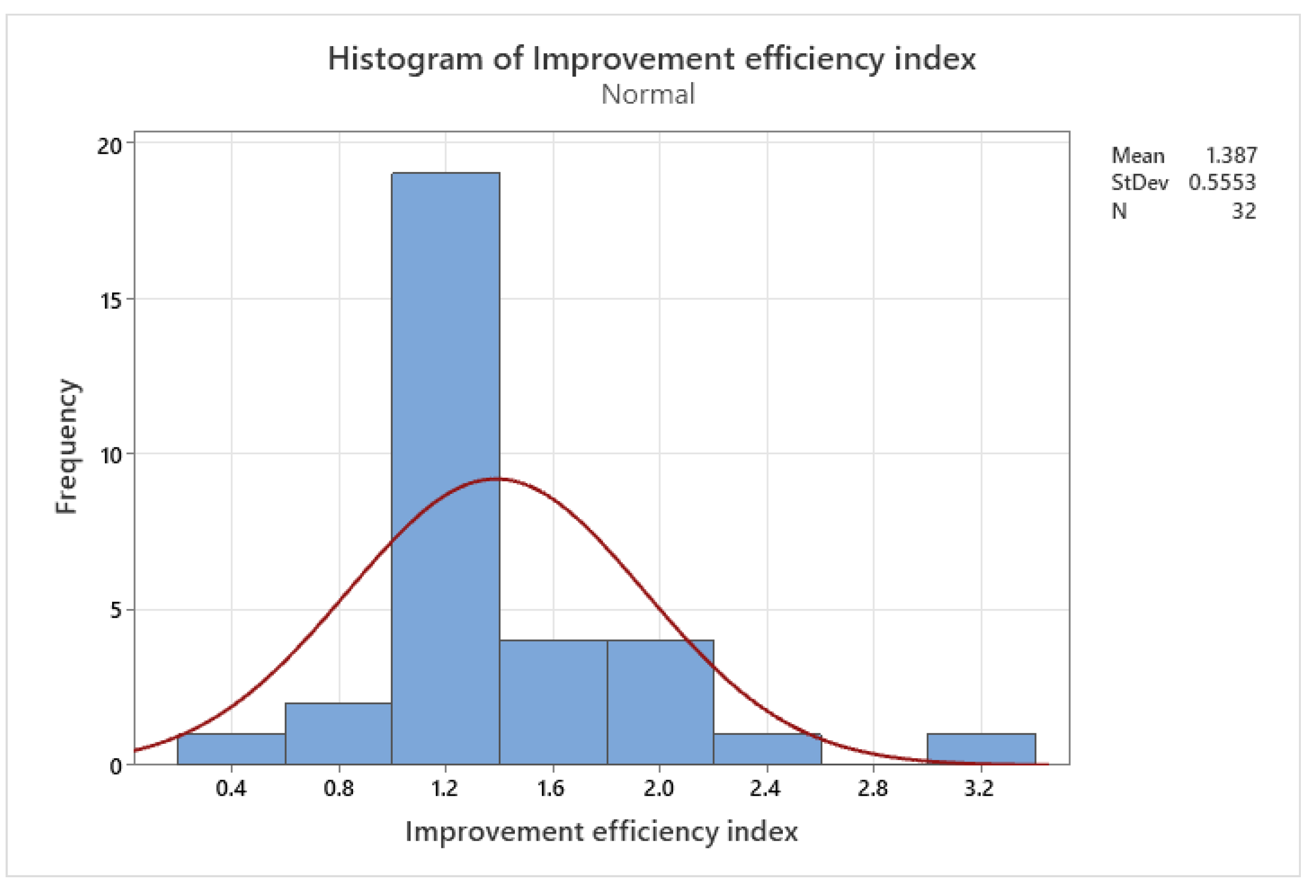Materials 16 04610 g024 Materials 16 04610 g024