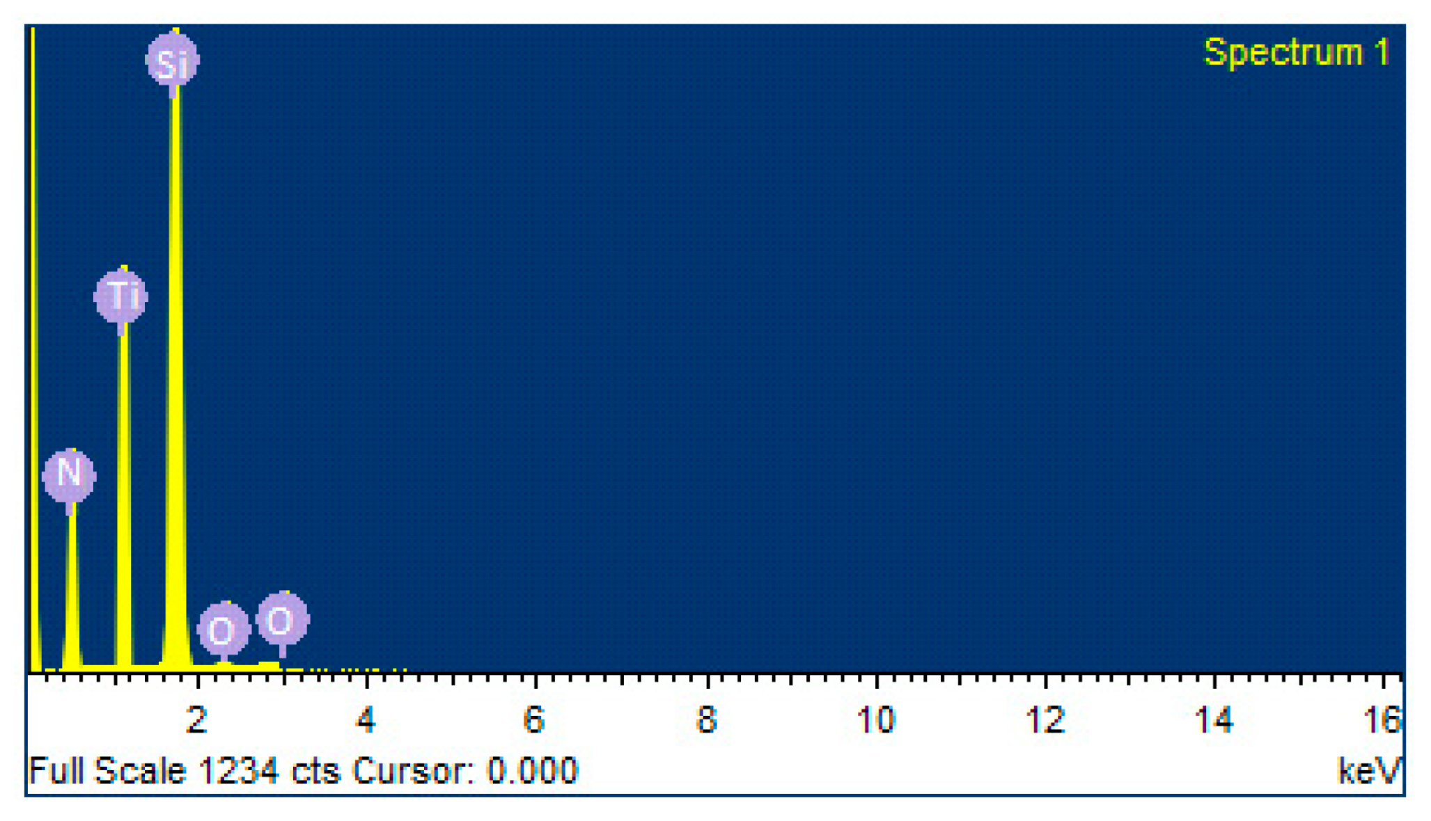 Materials 16 04611 g002 Materials 16 04611 g002