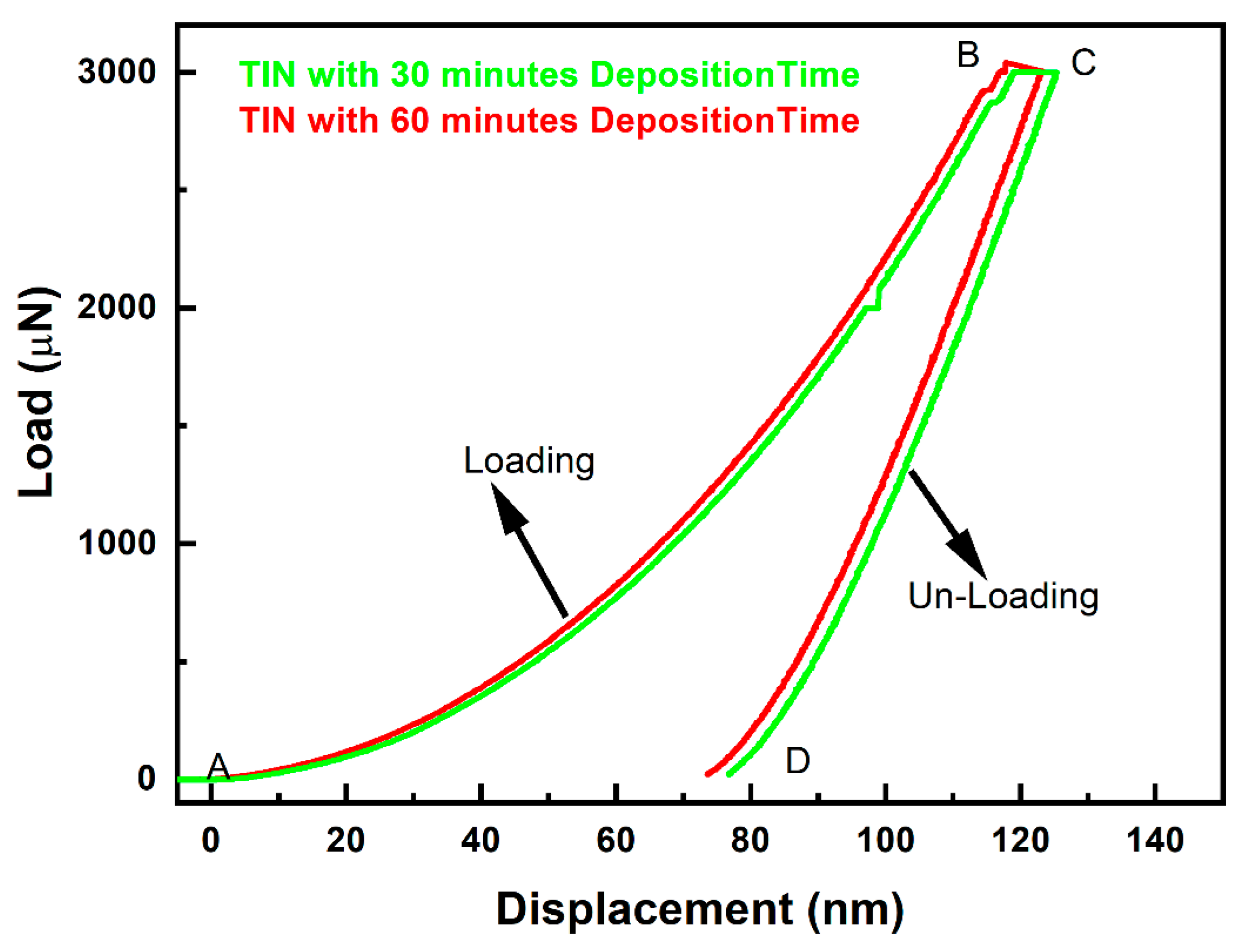 Materials 16 04611 g006 Materials 16 04611 g006