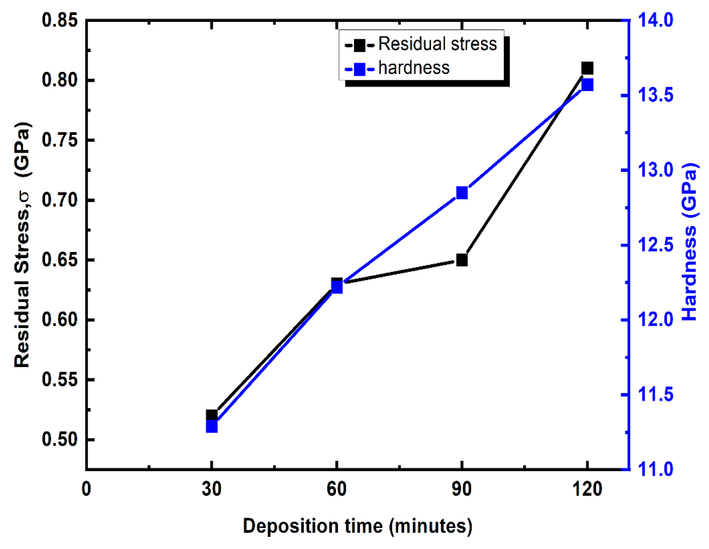 Materials 16 04611 g008 Materials 16 04611 g008