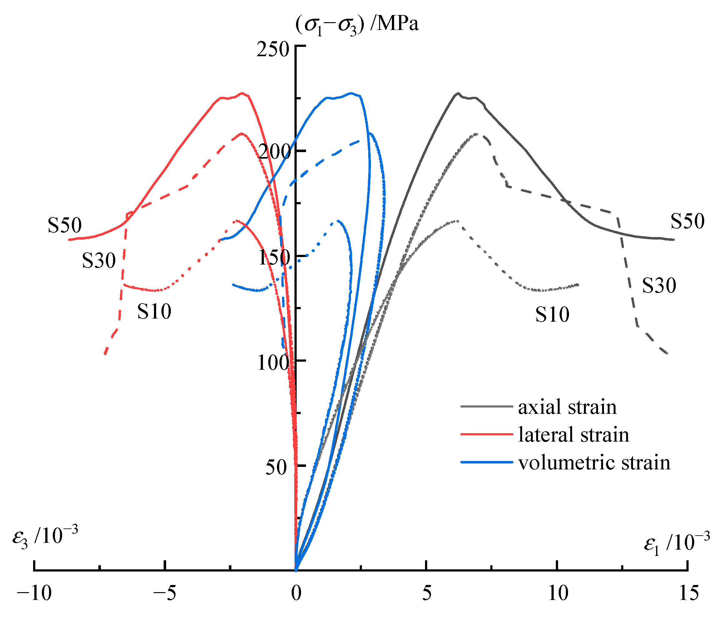 Materials 16 04612 g006 Materials 16 04612 g006