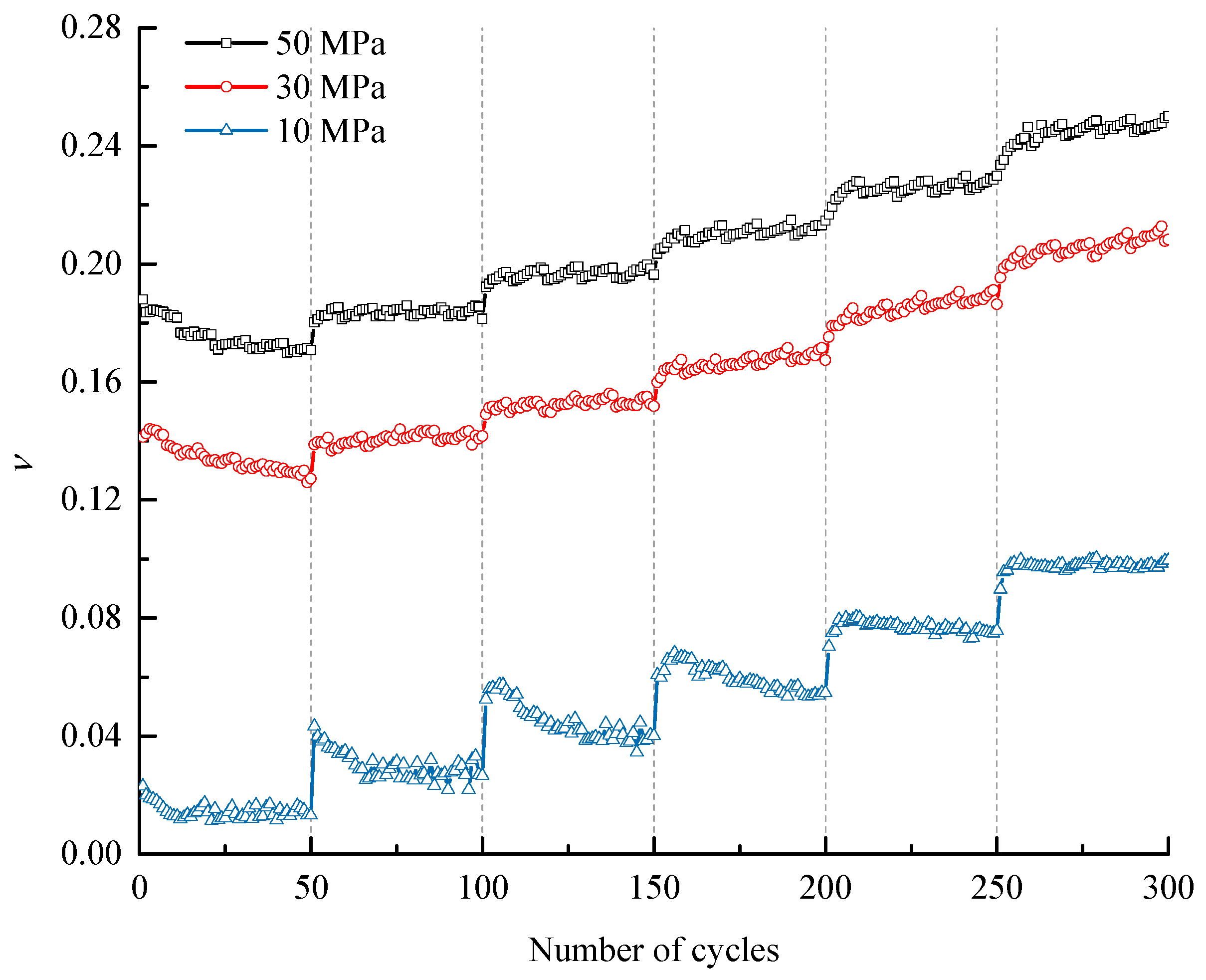 Materials 16 04612 g009 Materials 16 04612 g009