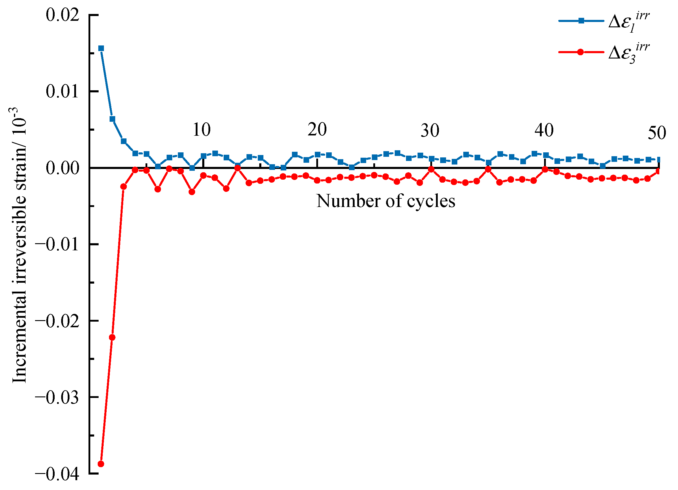 Materials 16 04612 g012 Materials 16 04612 g012