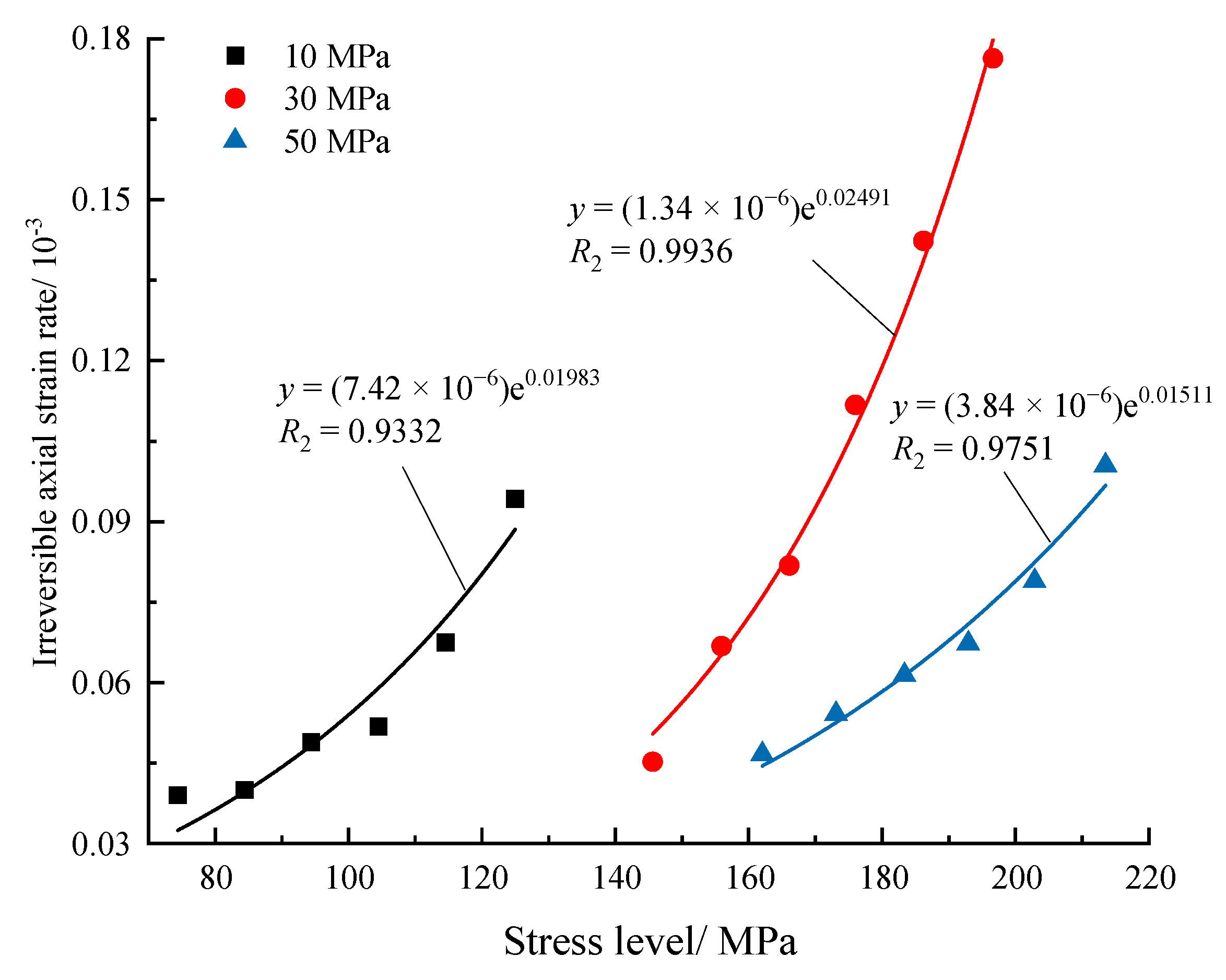 Materials 16 04612 g014 Materials 16 04612 g014