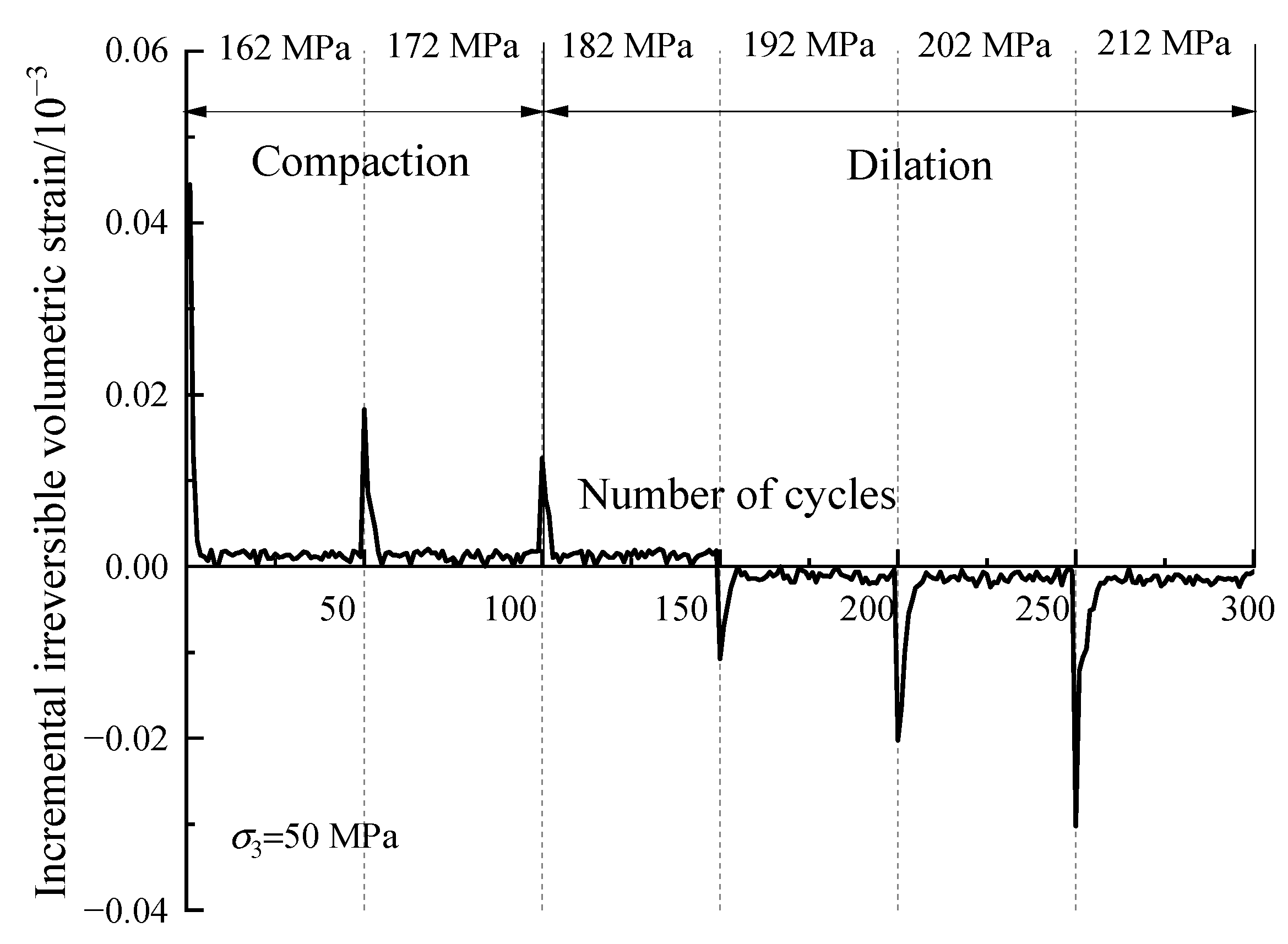 Materials 16 04612 g017 Materials 16 04612 g017