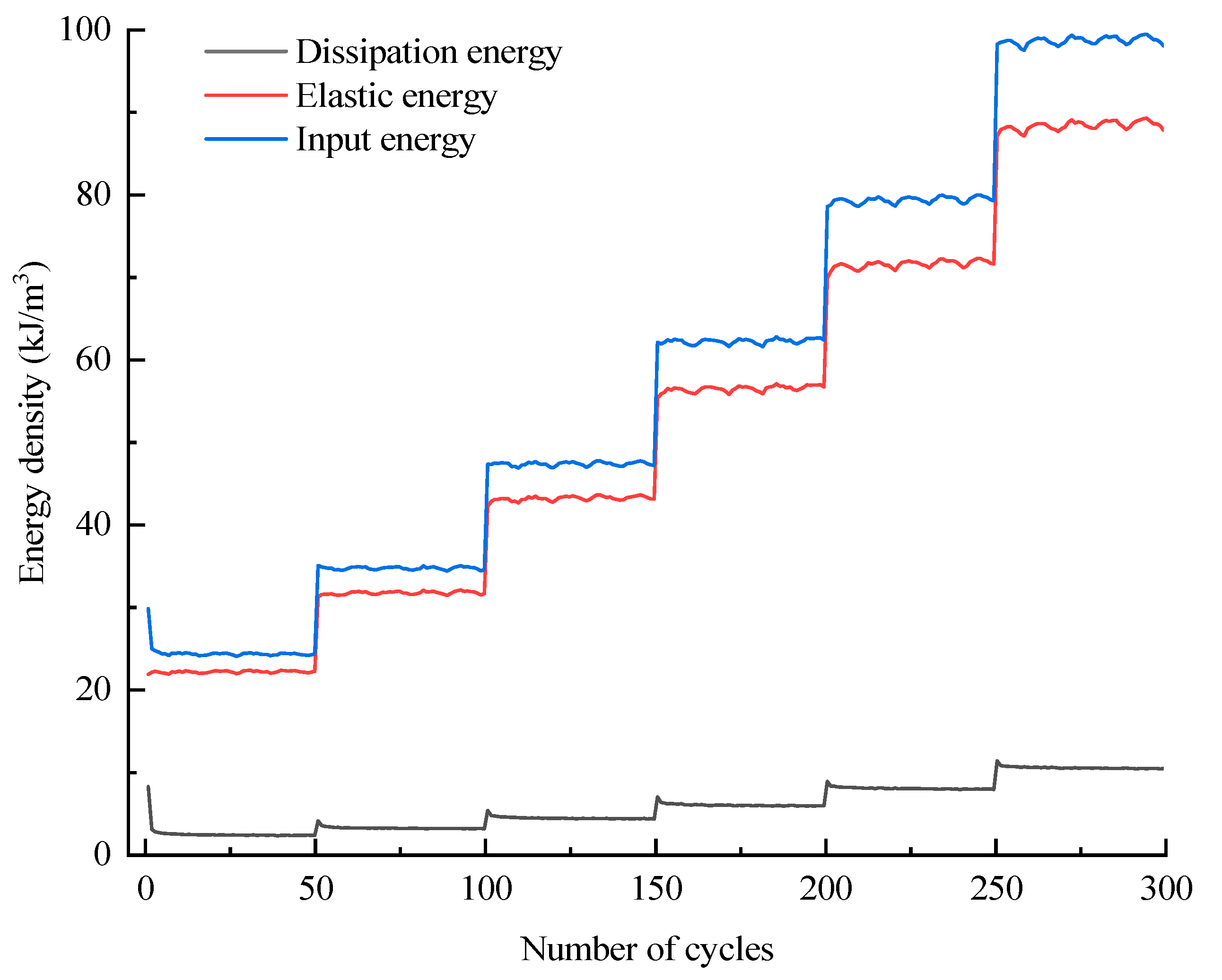 Materials 16 04612 g019 Materials 16 04612 g019
