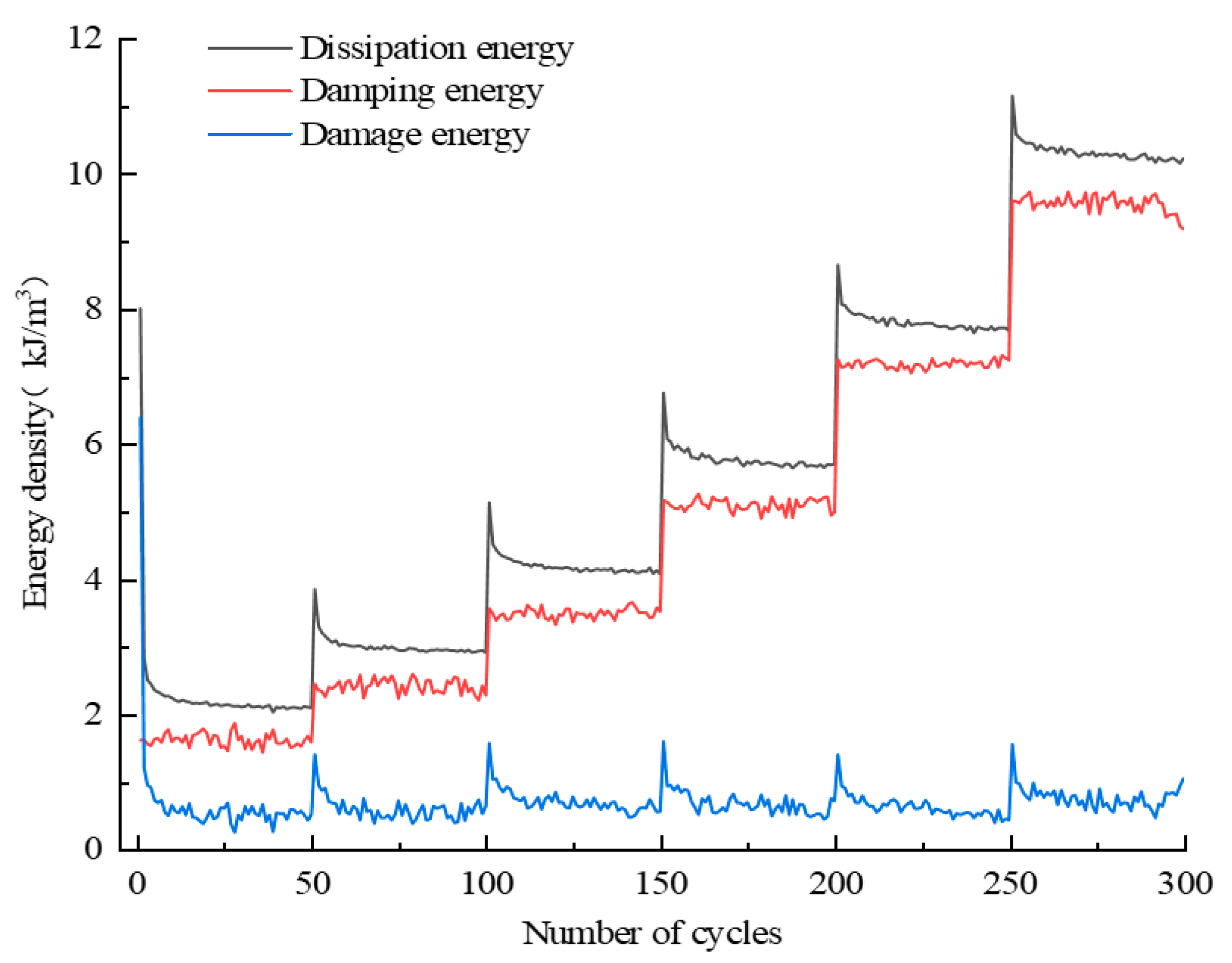 Materials 16 04612 g020 Materials 16 04612 g020