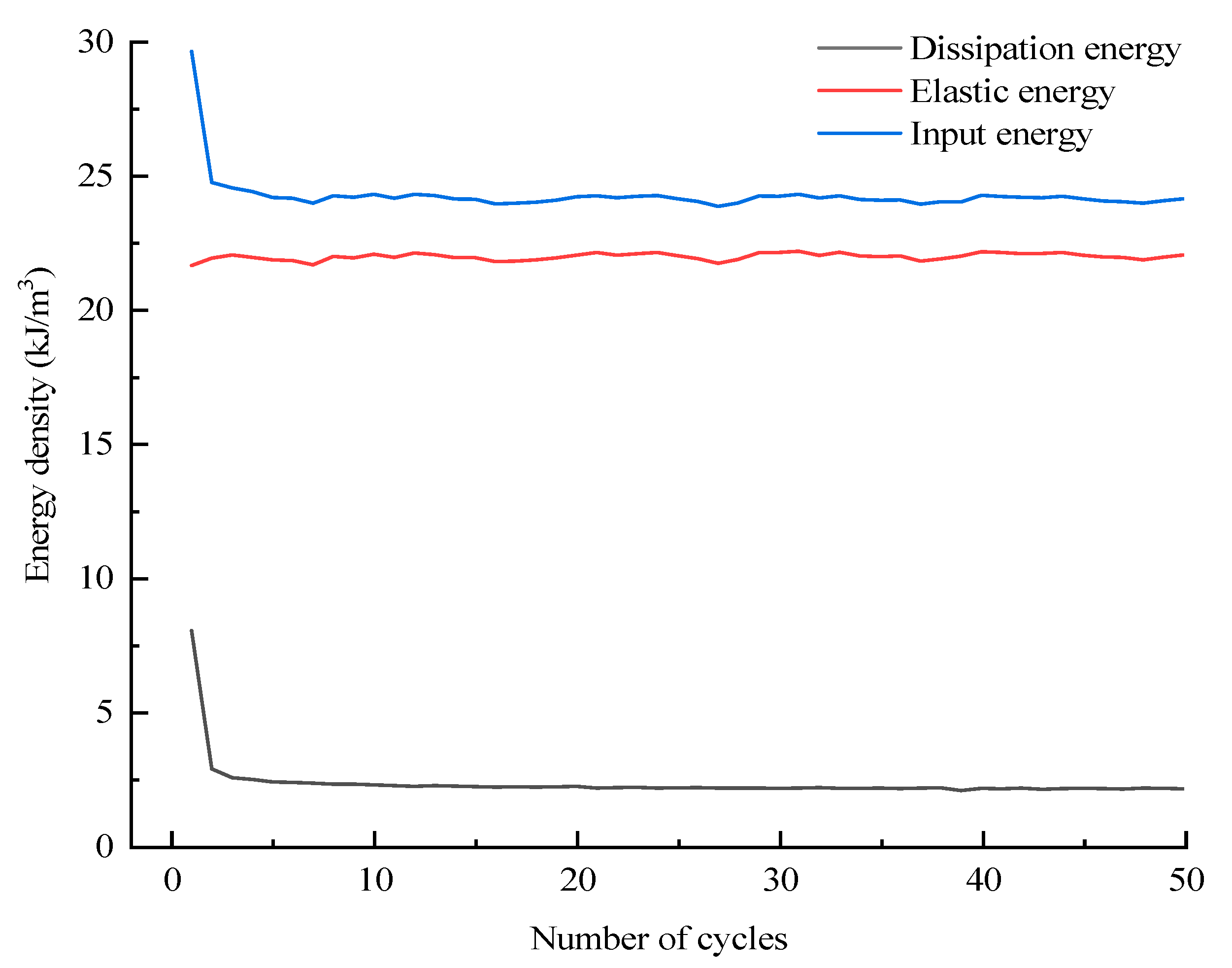 Materials 16 04612 g021 Materials 16 04612 g021