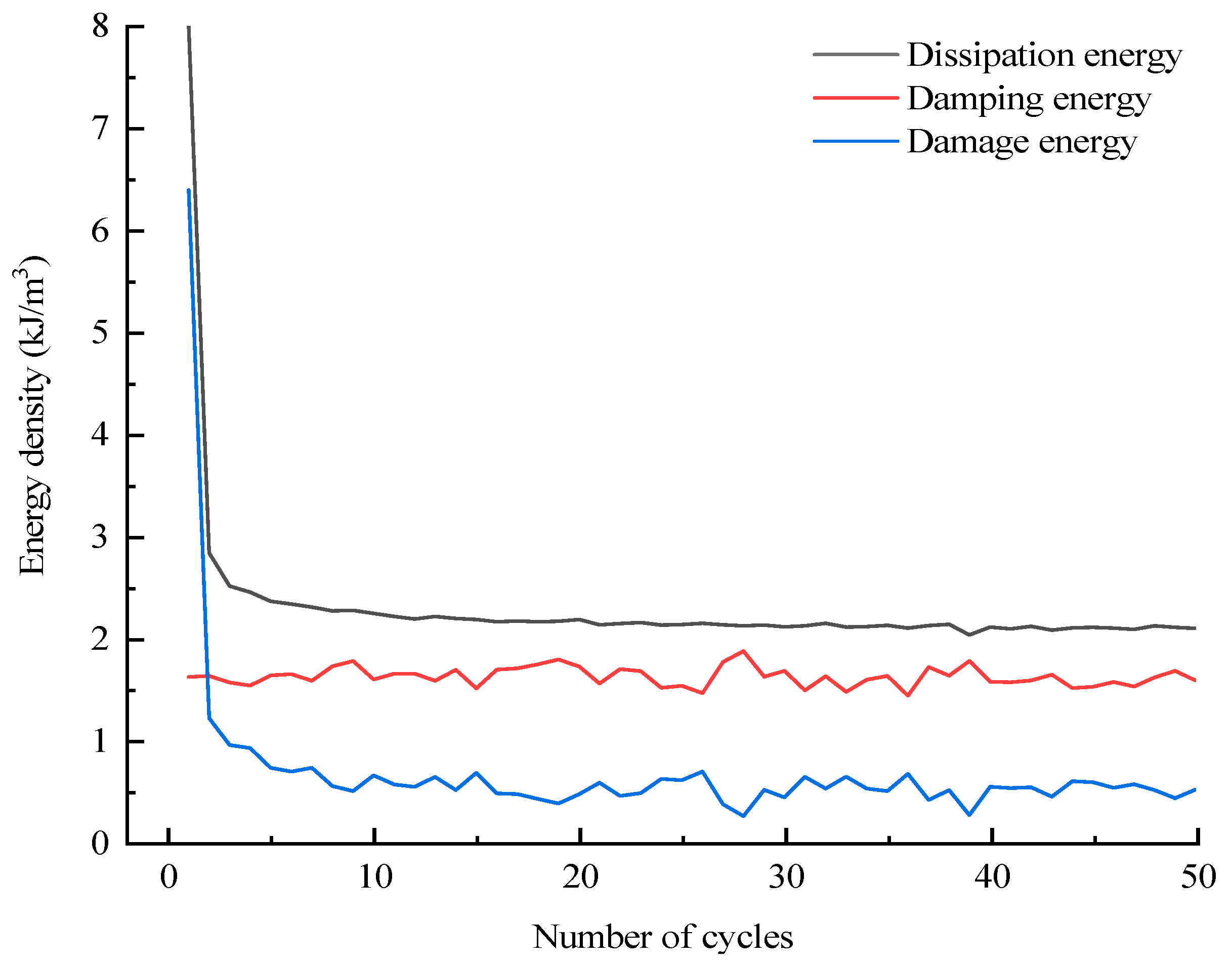 Materials 16 04612 g022 Materials 16 04612 g022