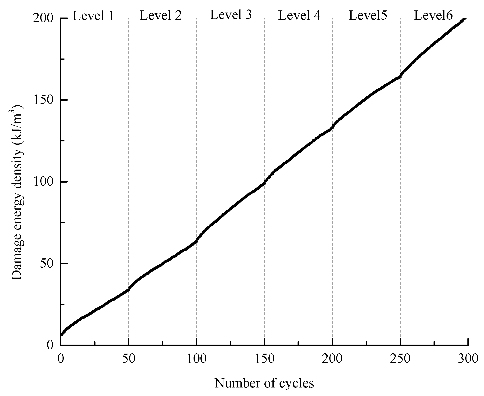 Materials 16 04612 g023 Materials 16 04612 g023