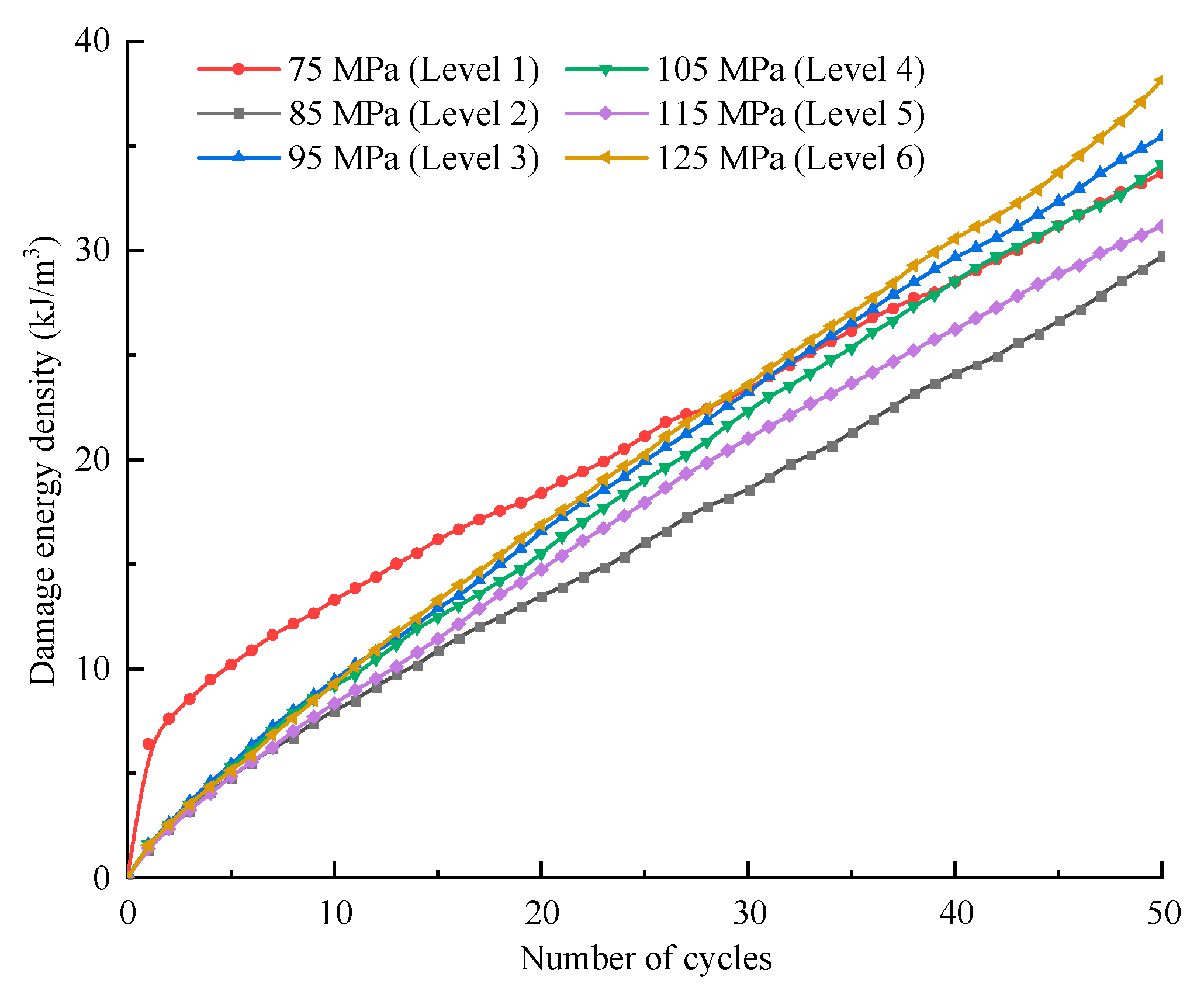 Materials 16 04612 g024 Materials 16 04612 g024