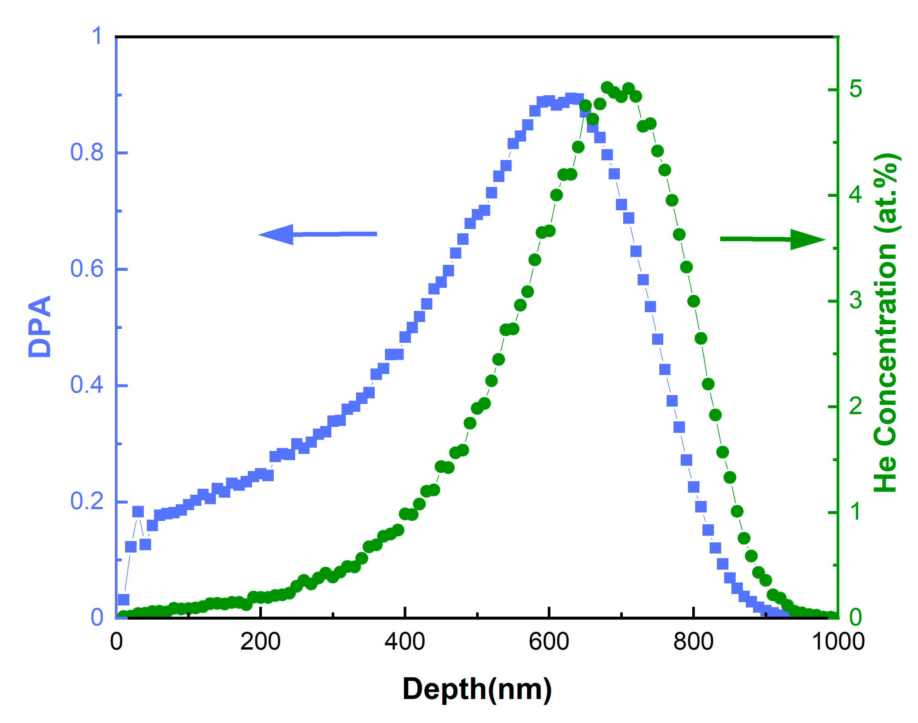 Materials 16 04613 g001 Materials 16 04613 g001