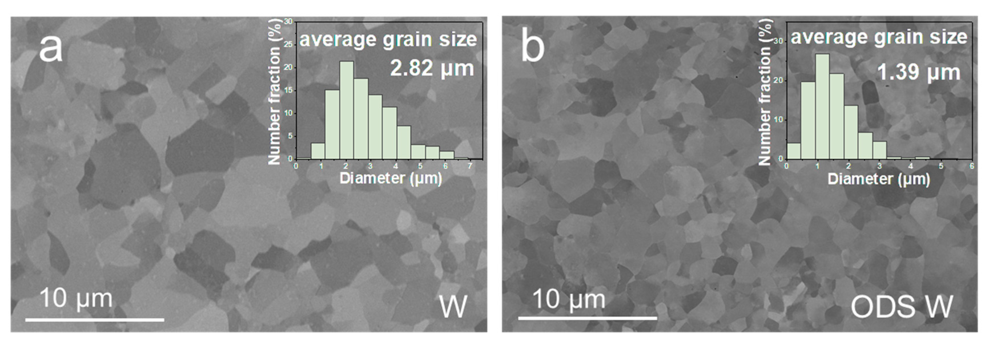 Materials 16 04613 g002 Materials 16 04613 g002
