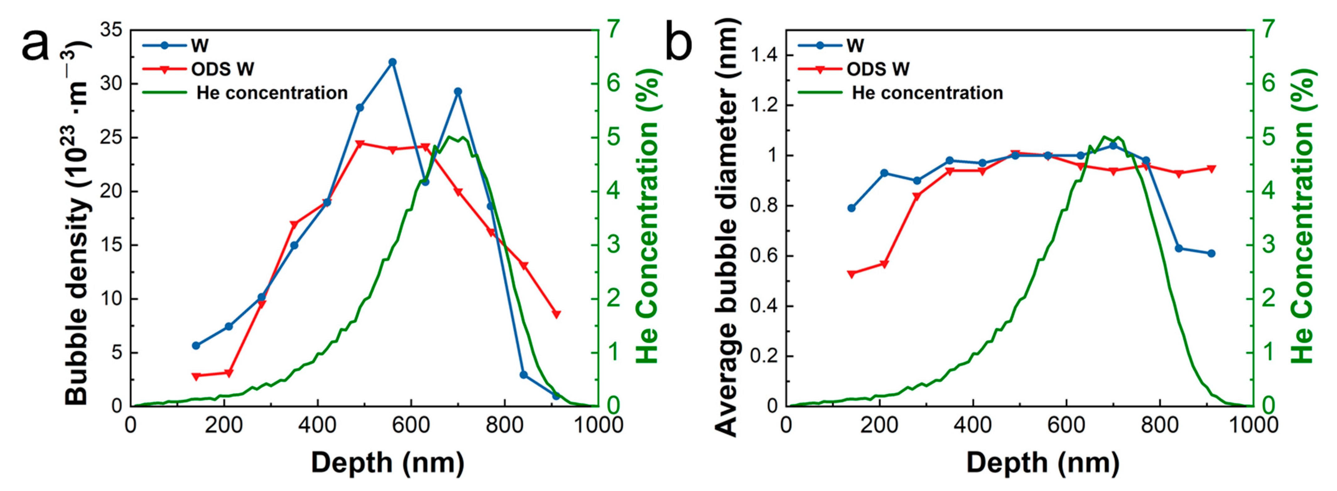 Materials 16 04613 g006 Materials 16 04613 g006
