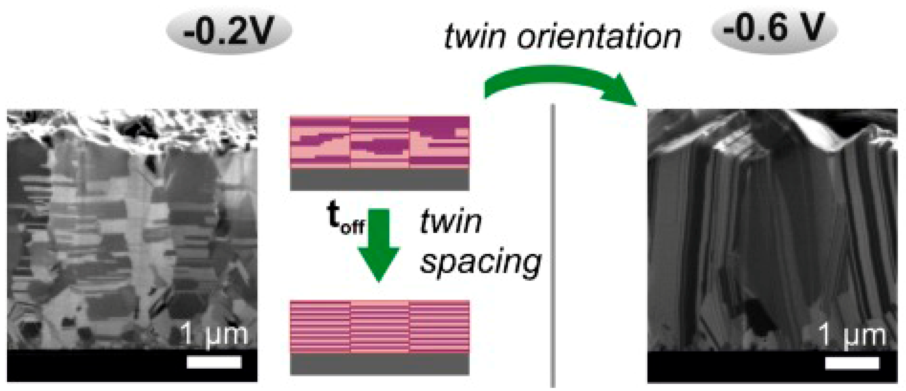 Materials 16 04614 g009