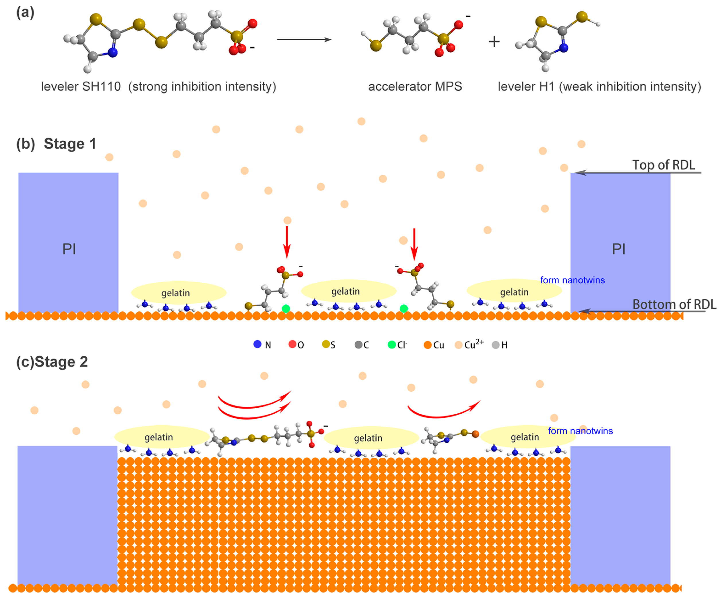 Materials 16 04614 g011