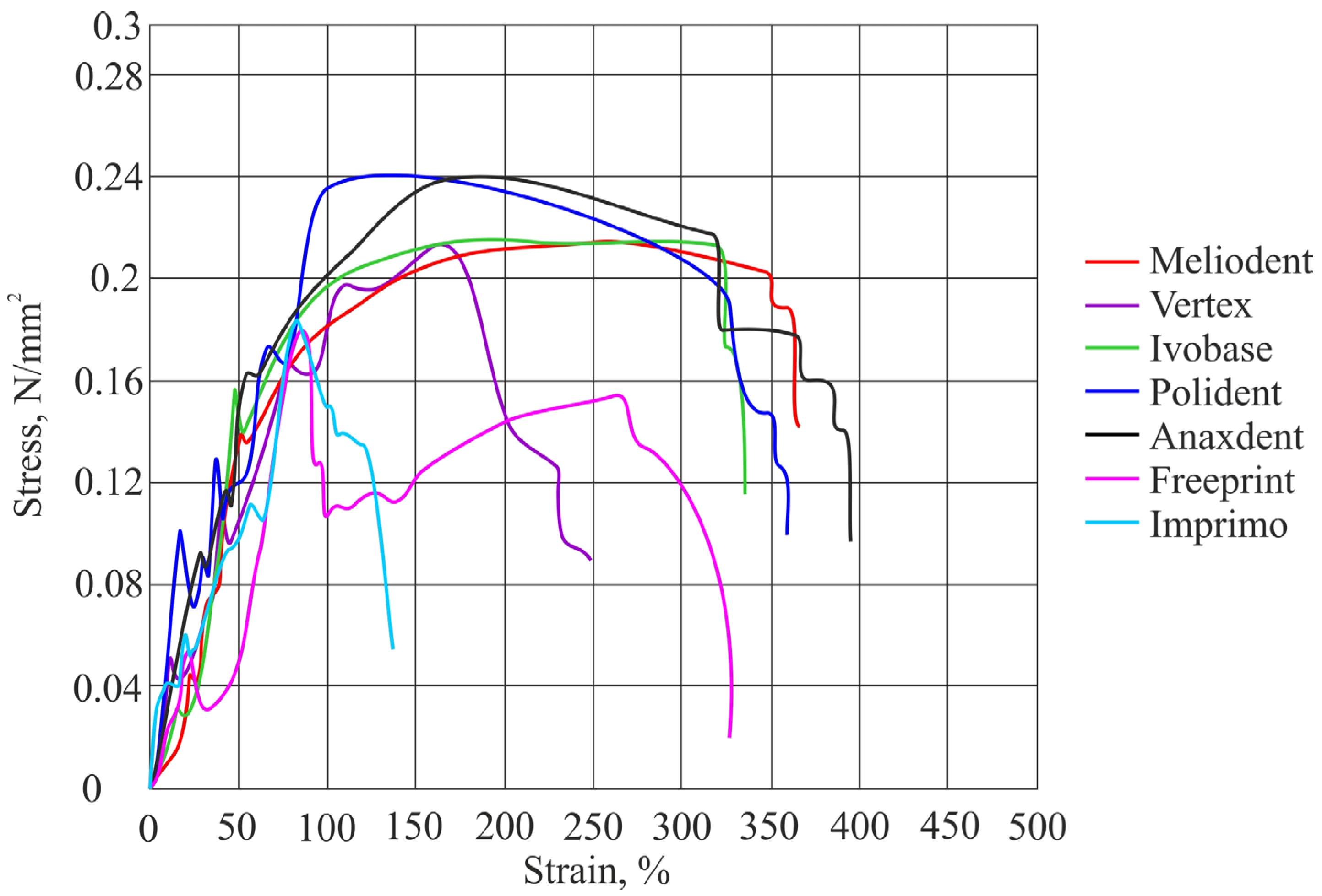 Materials 16 04615 g004