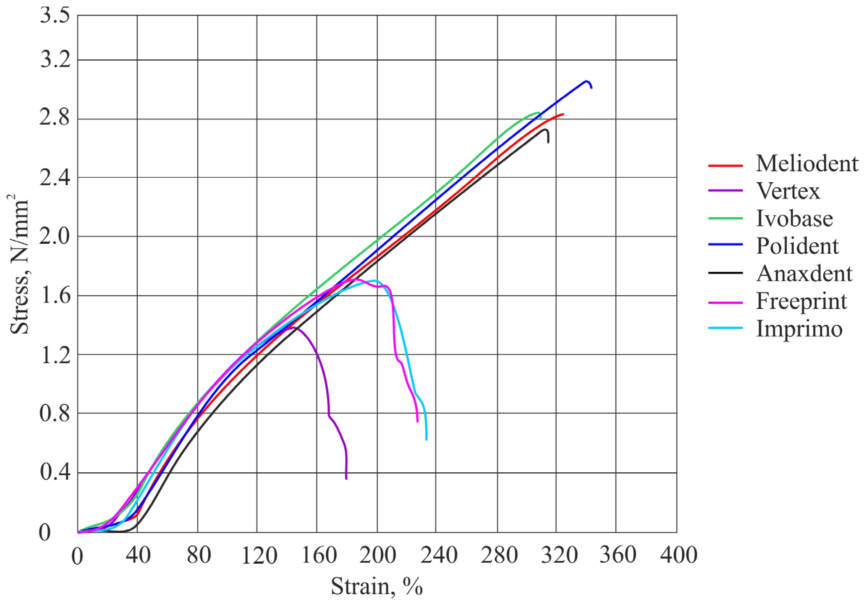 Materials 16 04615 g005