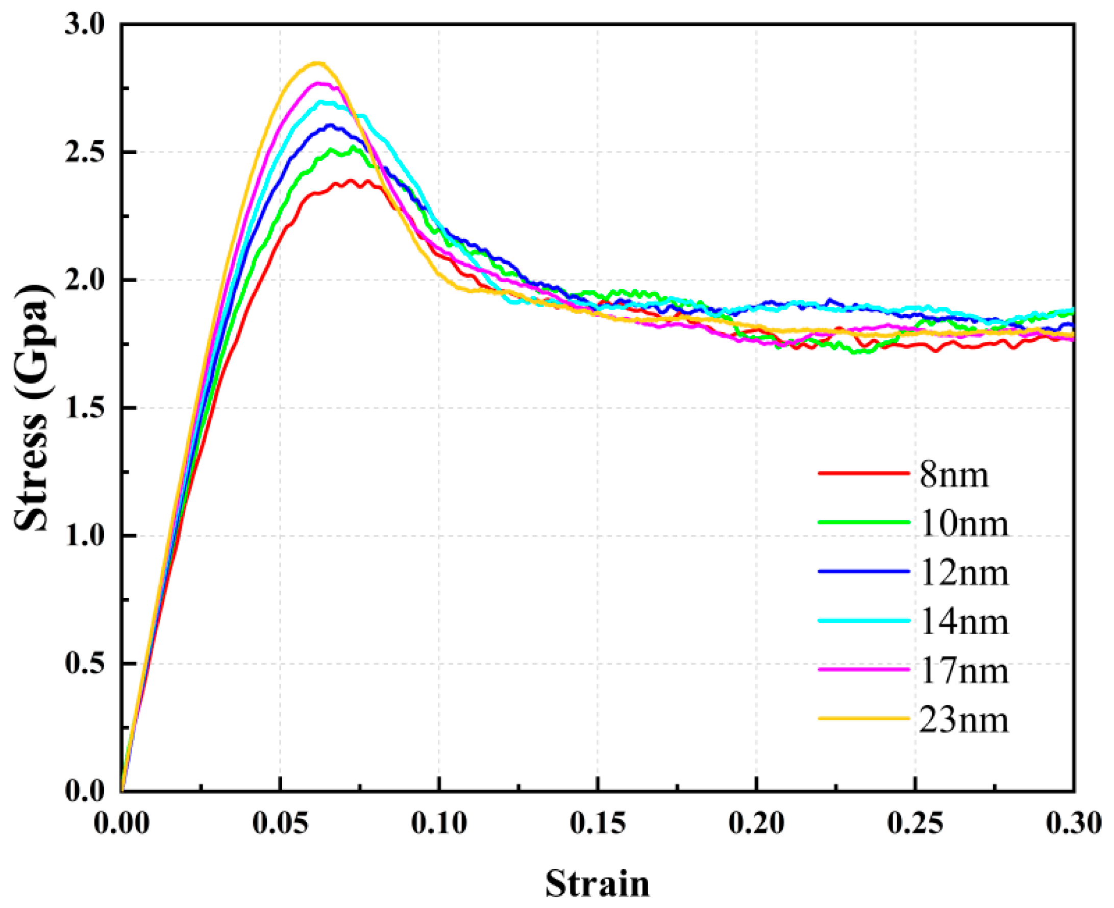 Materials 16 04618 g002 Materials 16 04618 g002
