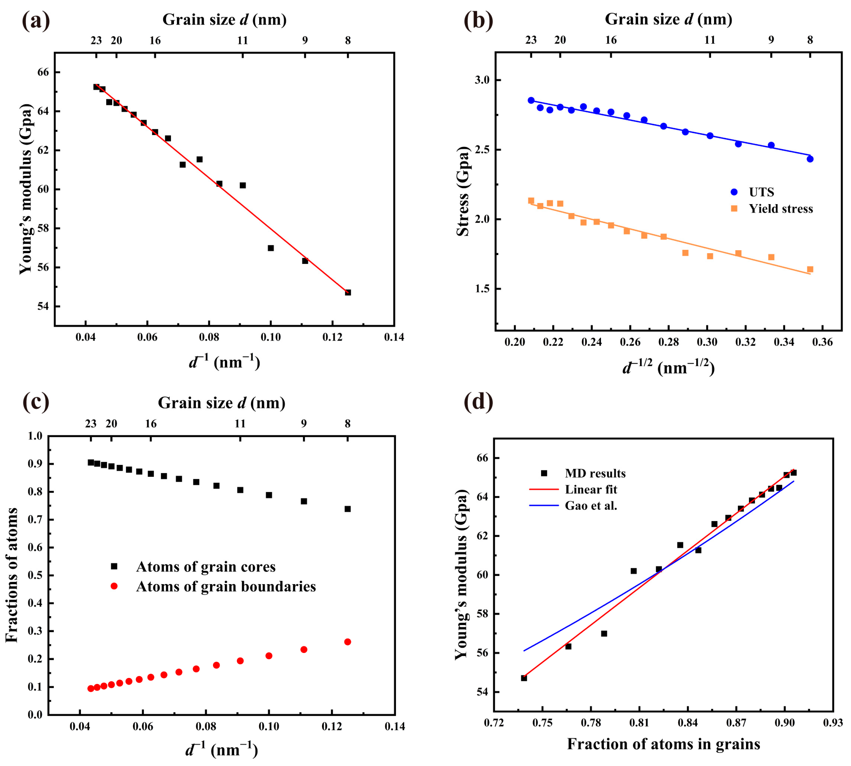 Materials 16 04618 g003 Materials 16 04618 g003