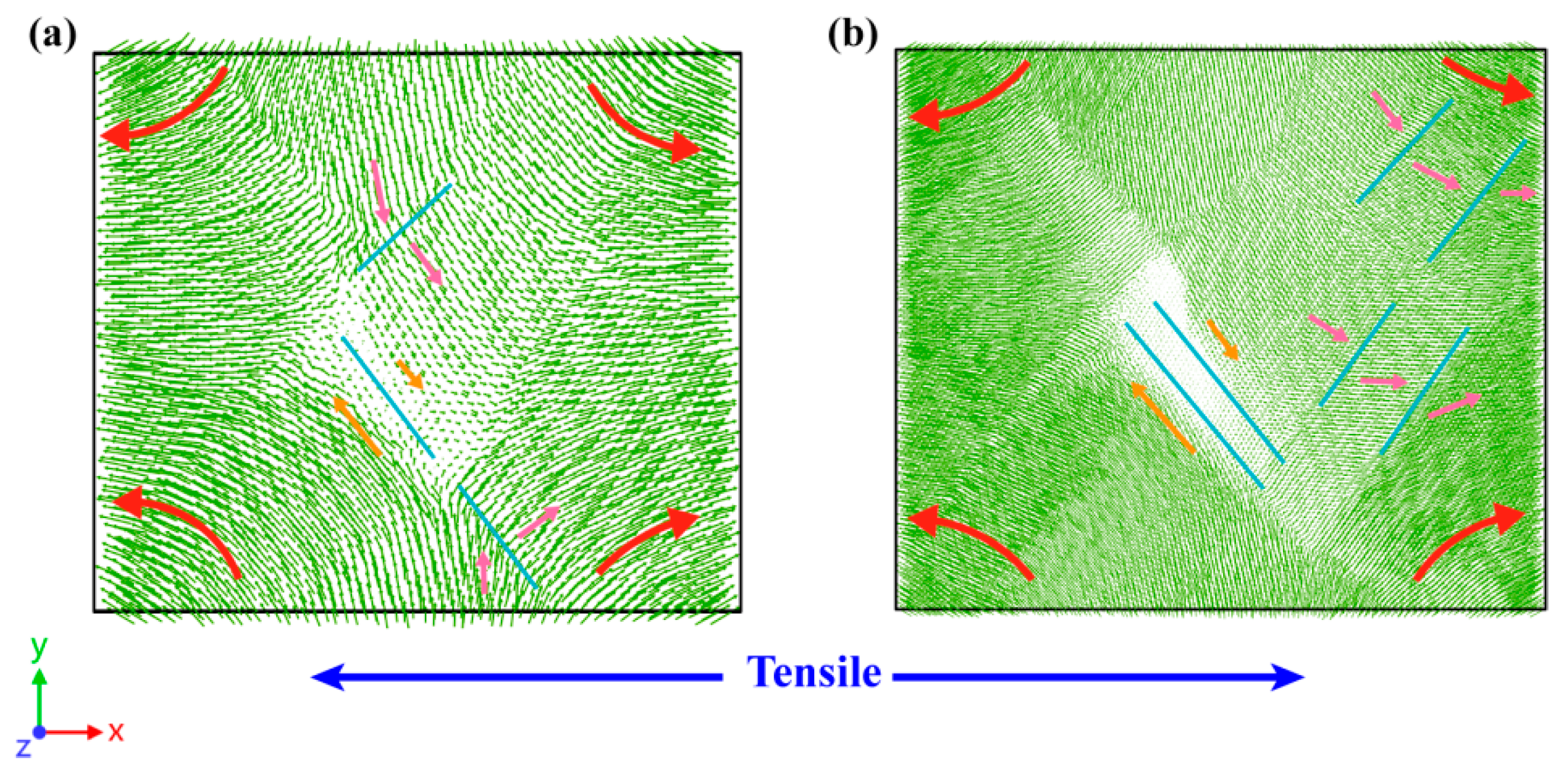 Materials 16 04618 g005 Materials 16 04618 g005