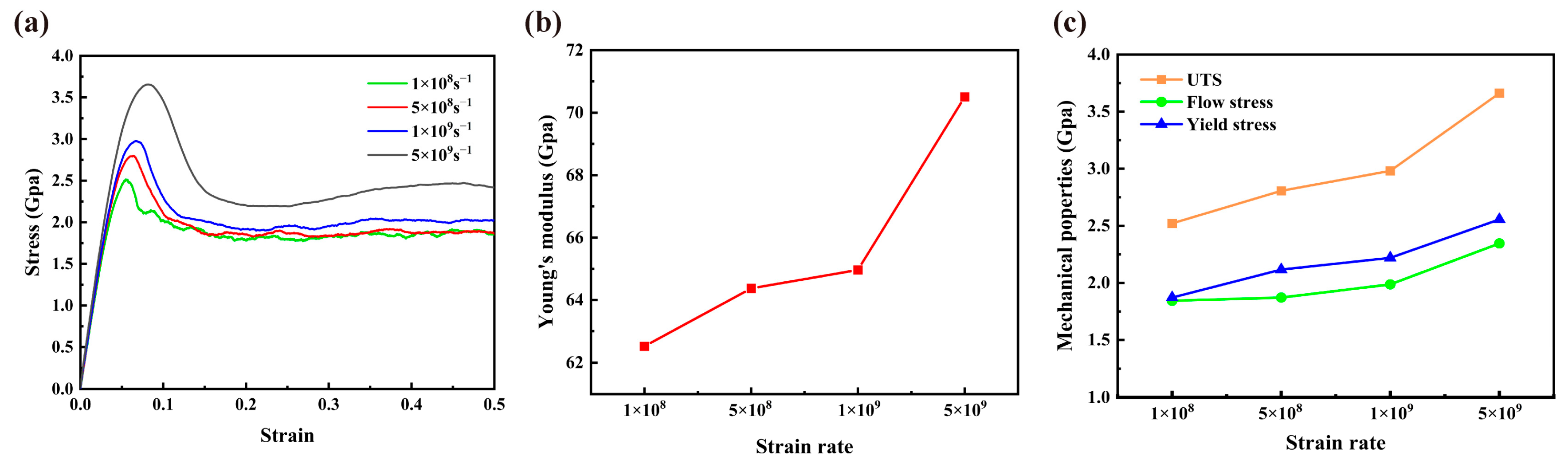Materials 16 04618 g011 Materials 16 04618 g011