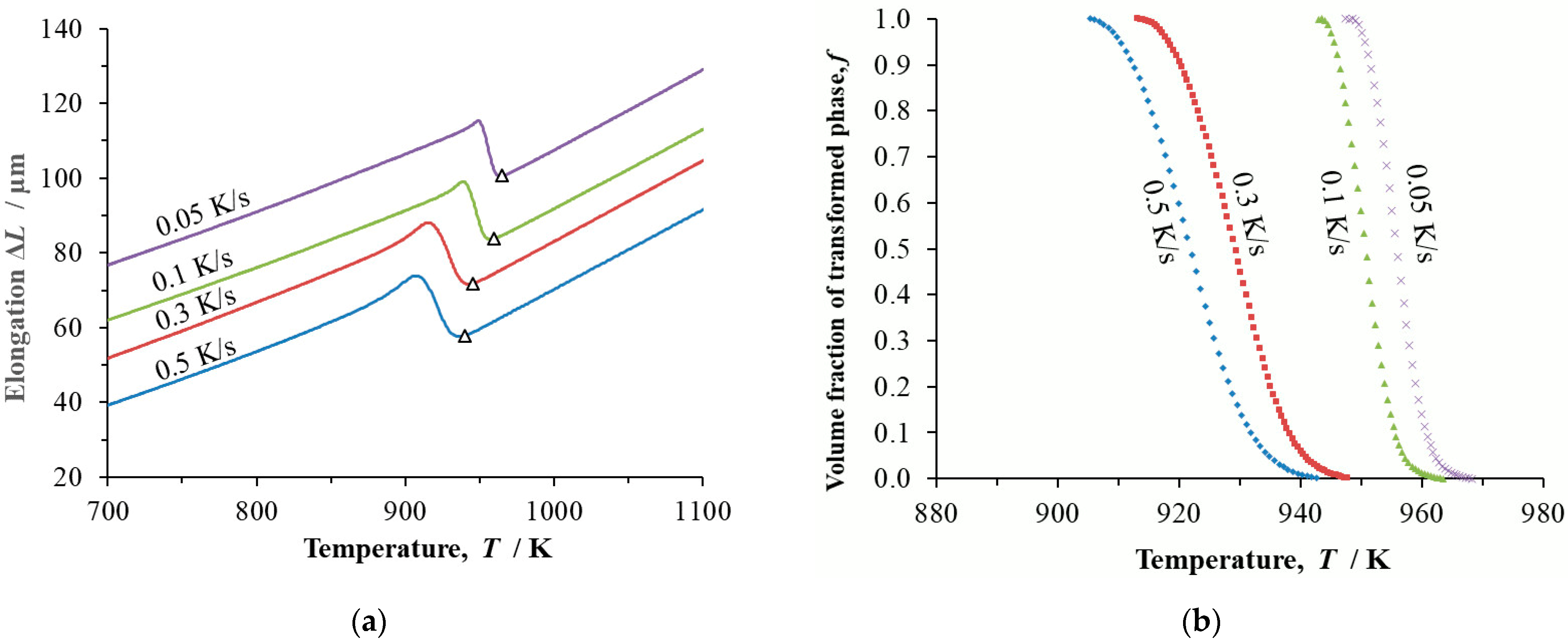Materials 16 04619 g004