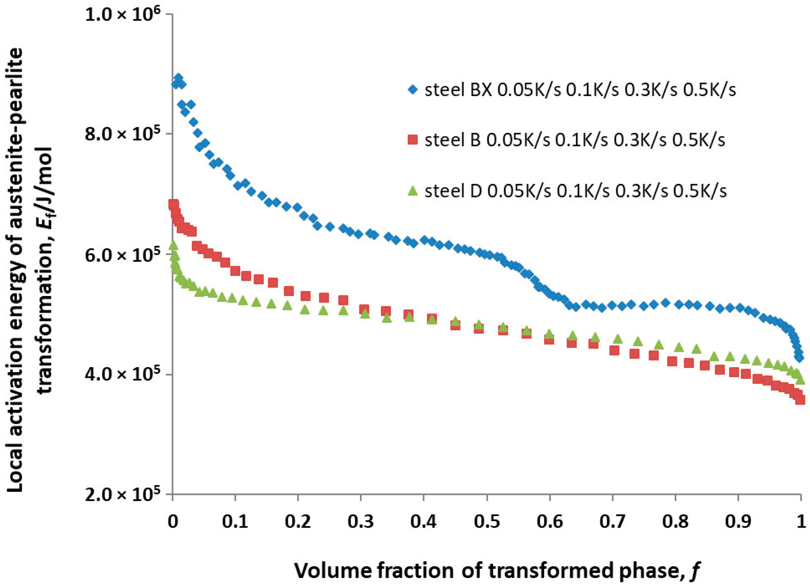 Materials 16 04619 g006