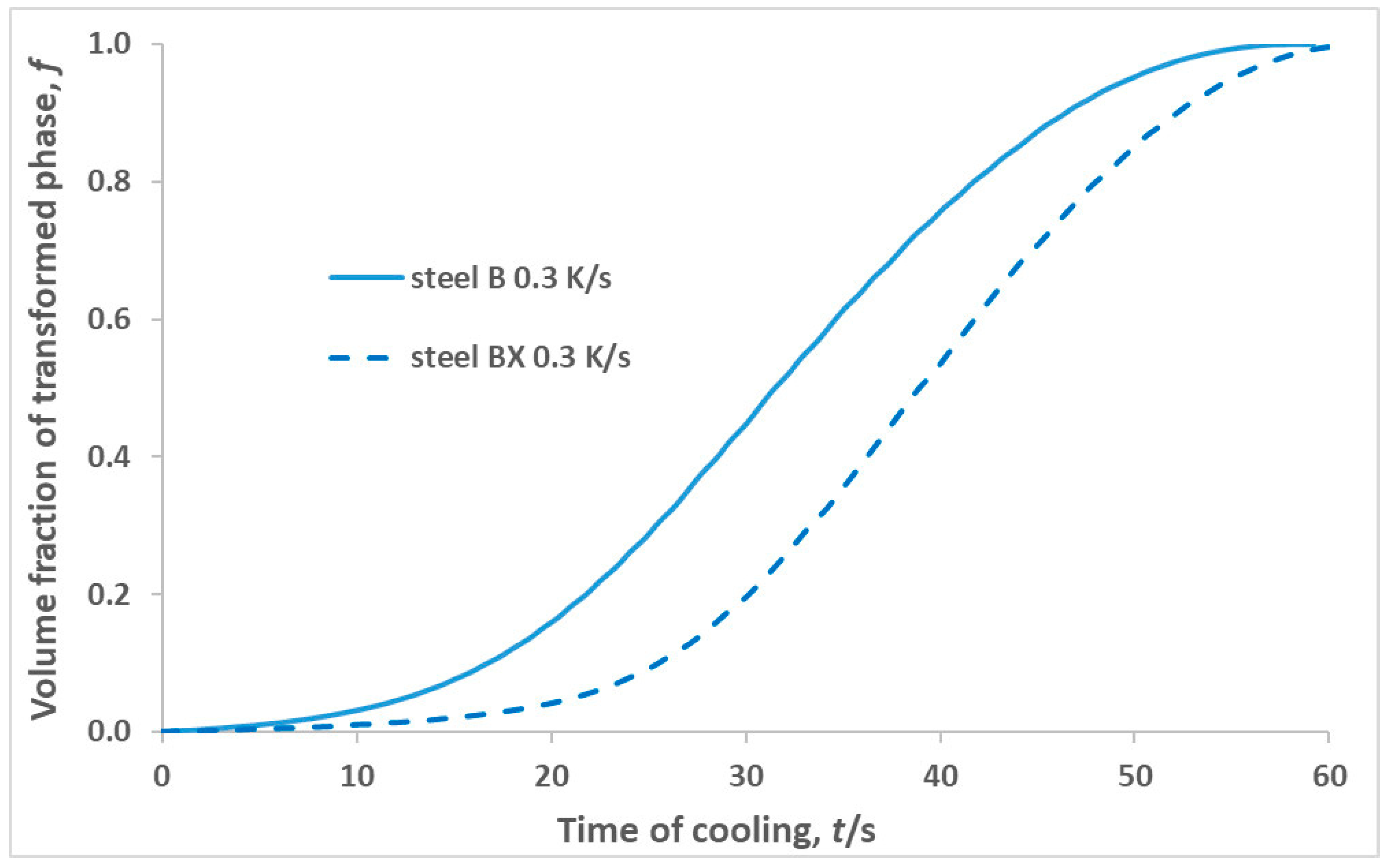 Materials 16 04619 g011