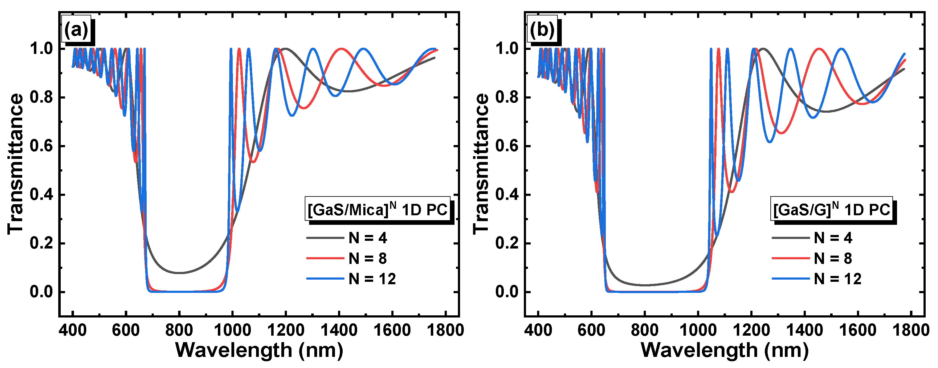 Materials 16 04621 g003 Materials 16 04621 g003