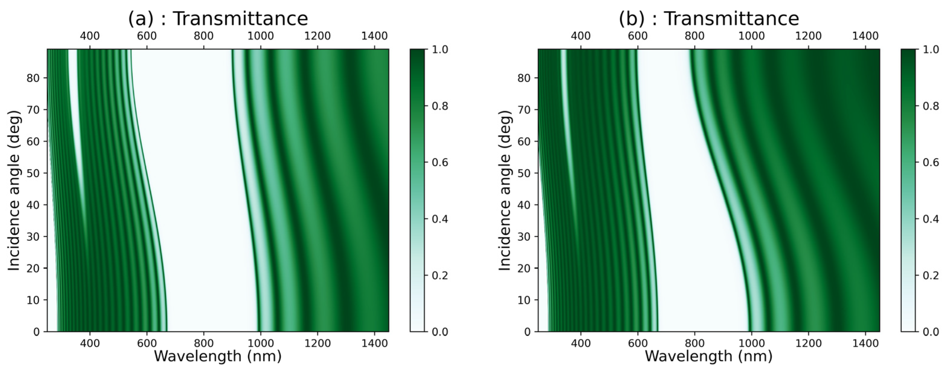 Materials 16 04621 g004 Materials 16 04621 g004