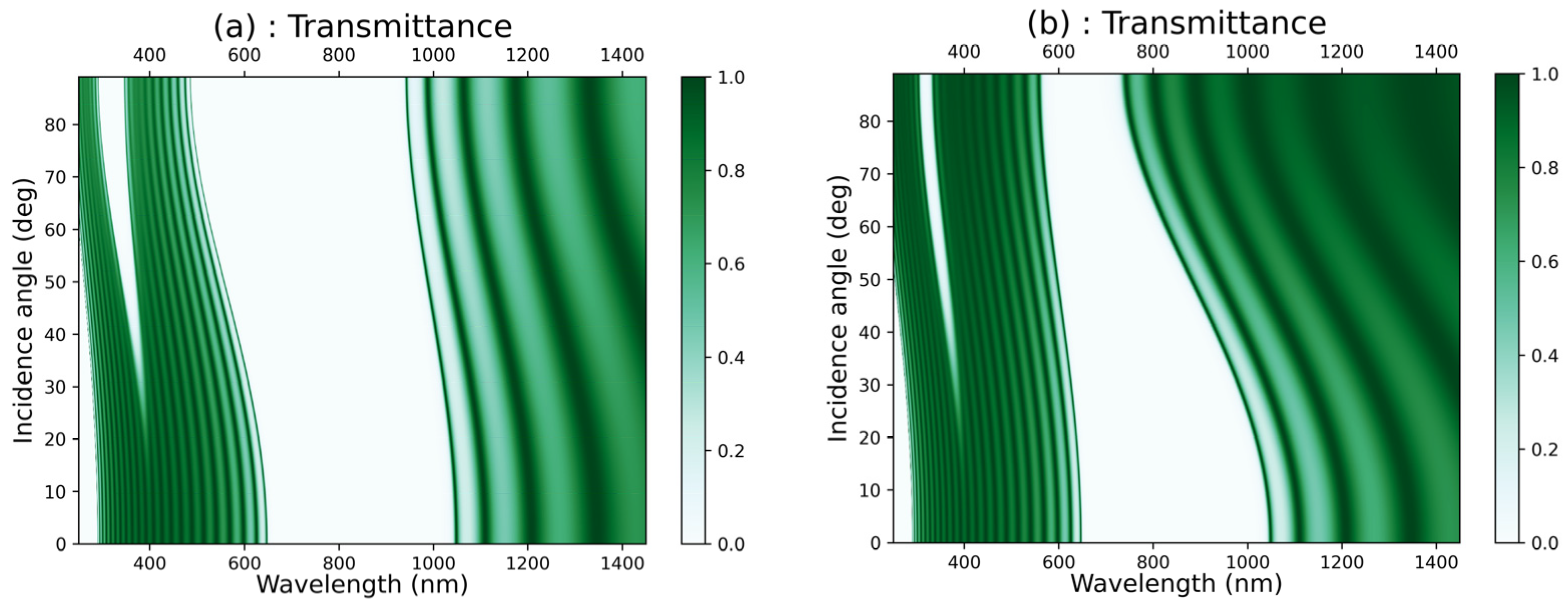 Materials 16 04621 g005 Materials 16 04621 g005