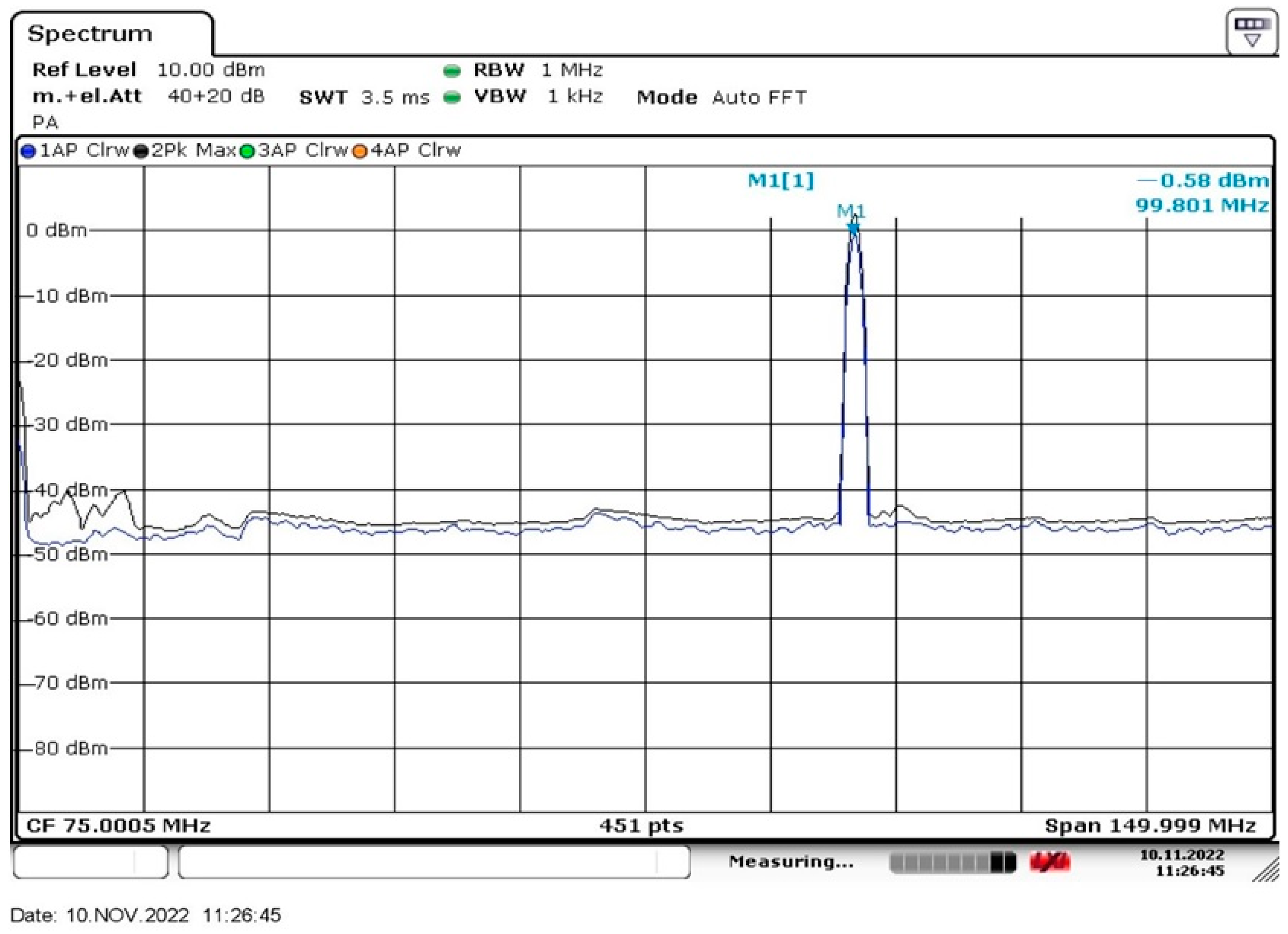 Materials 16 04622 g001