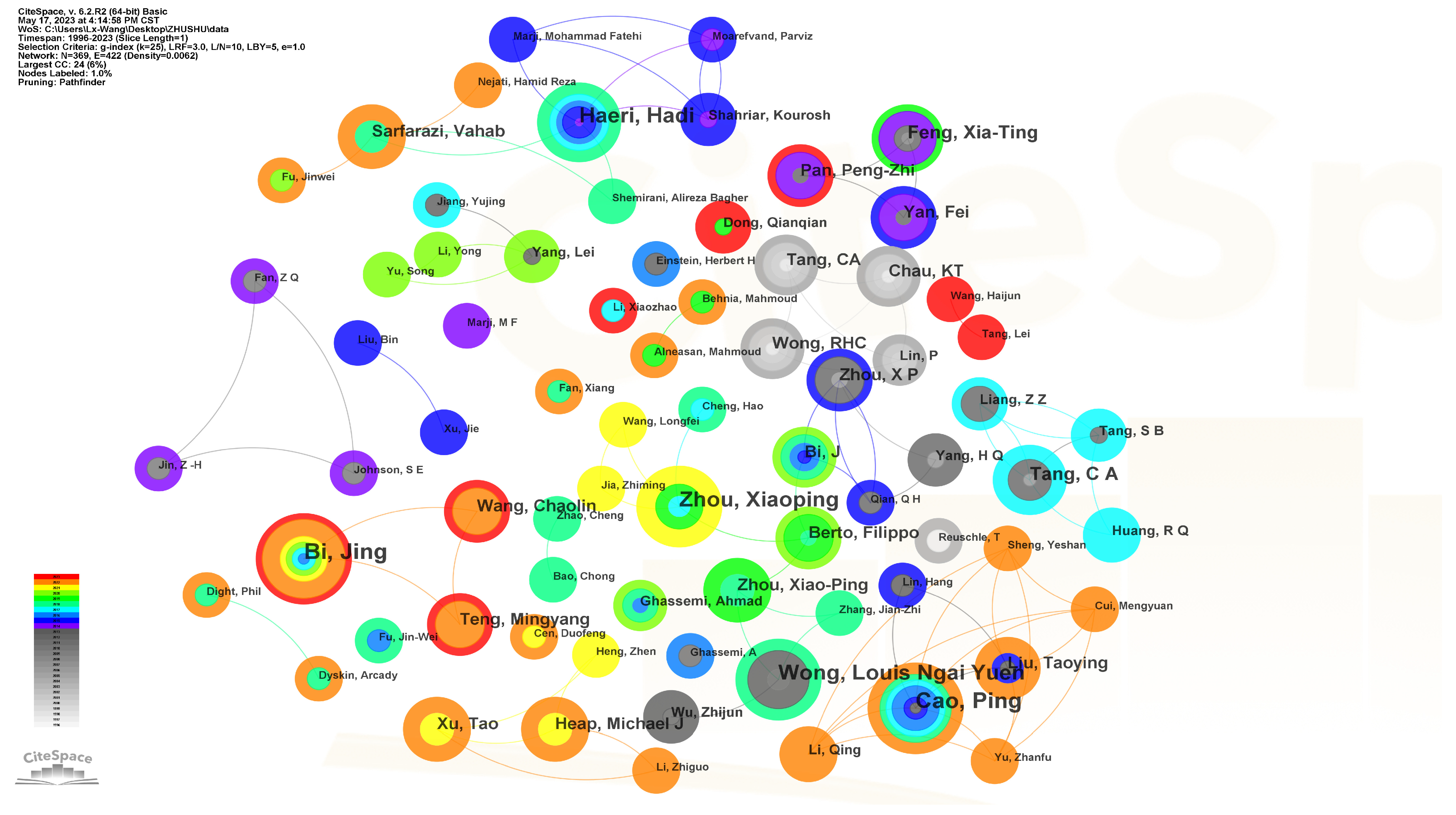 Materials 16 04623 g004