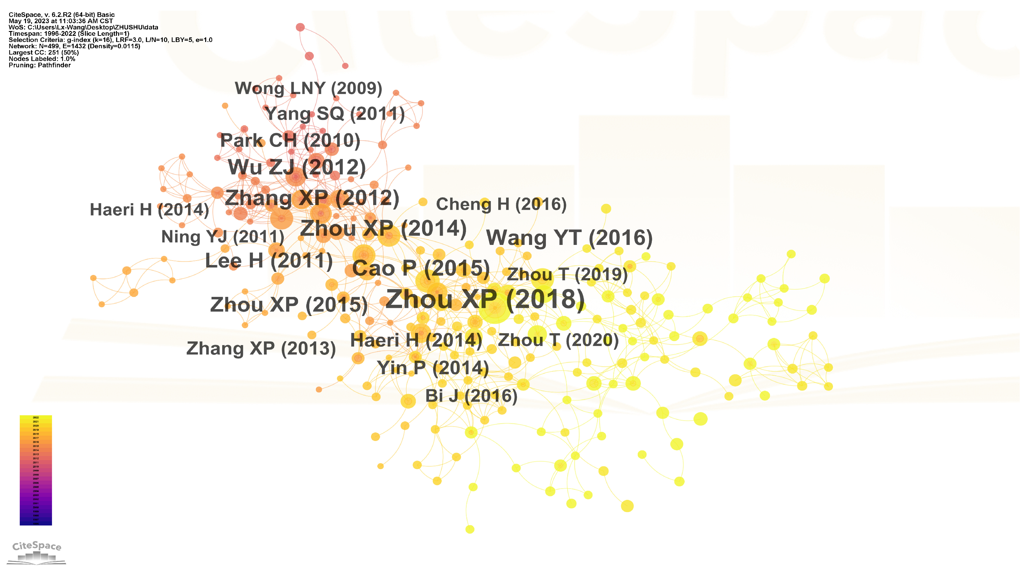 Materials 16 04623 g006
