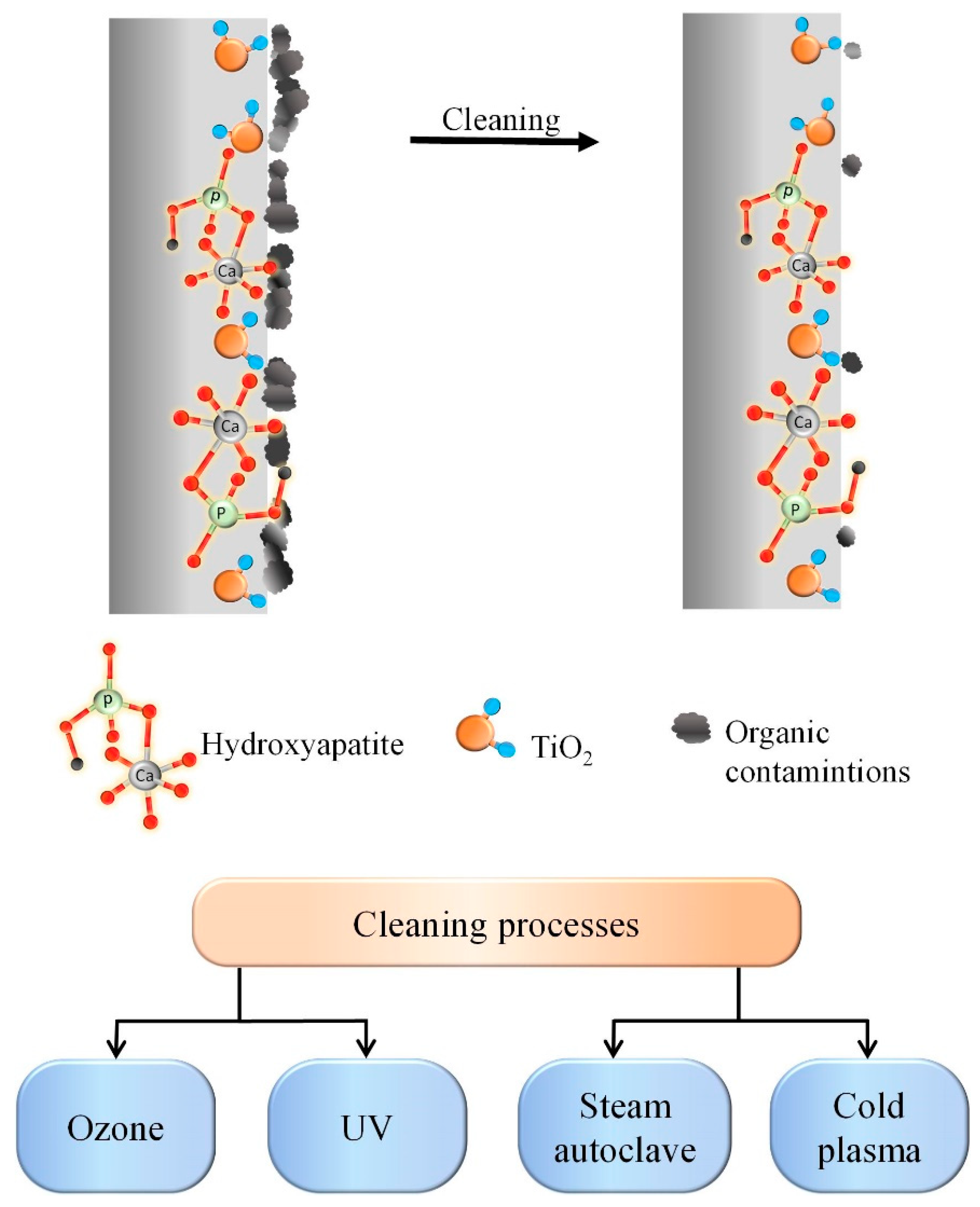 Materials 16 04624 g001 Materials 16 04624 g001
