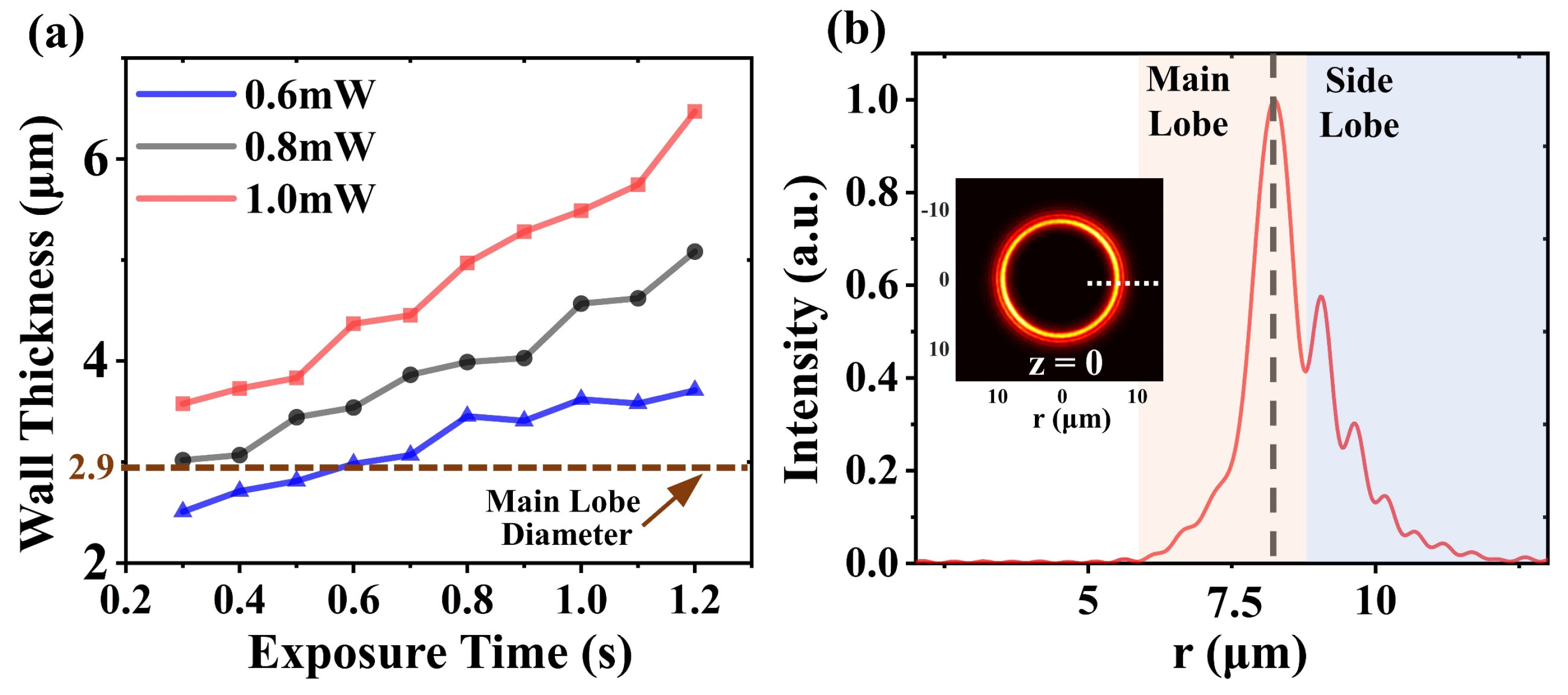 Materials 16 04625 g005