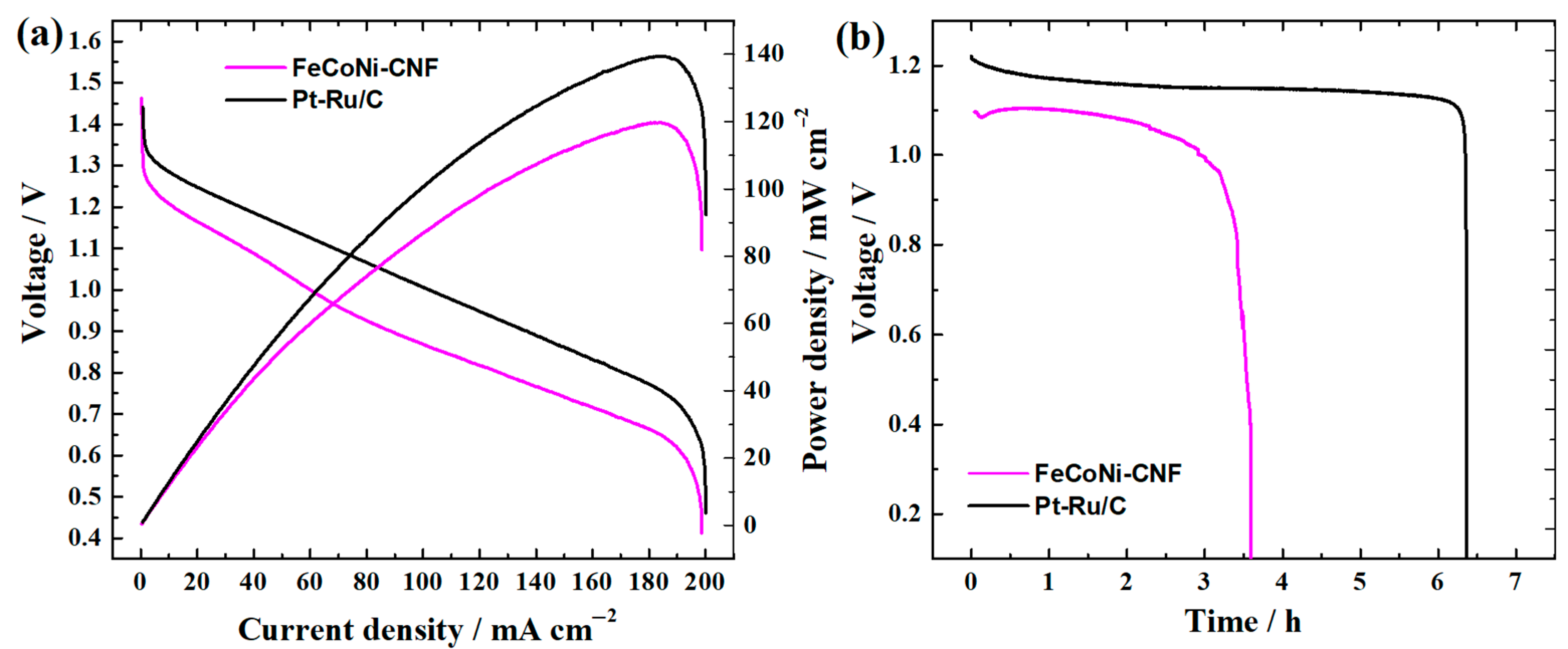 Materials 16 04626 g008 Materials 16 04626 g008