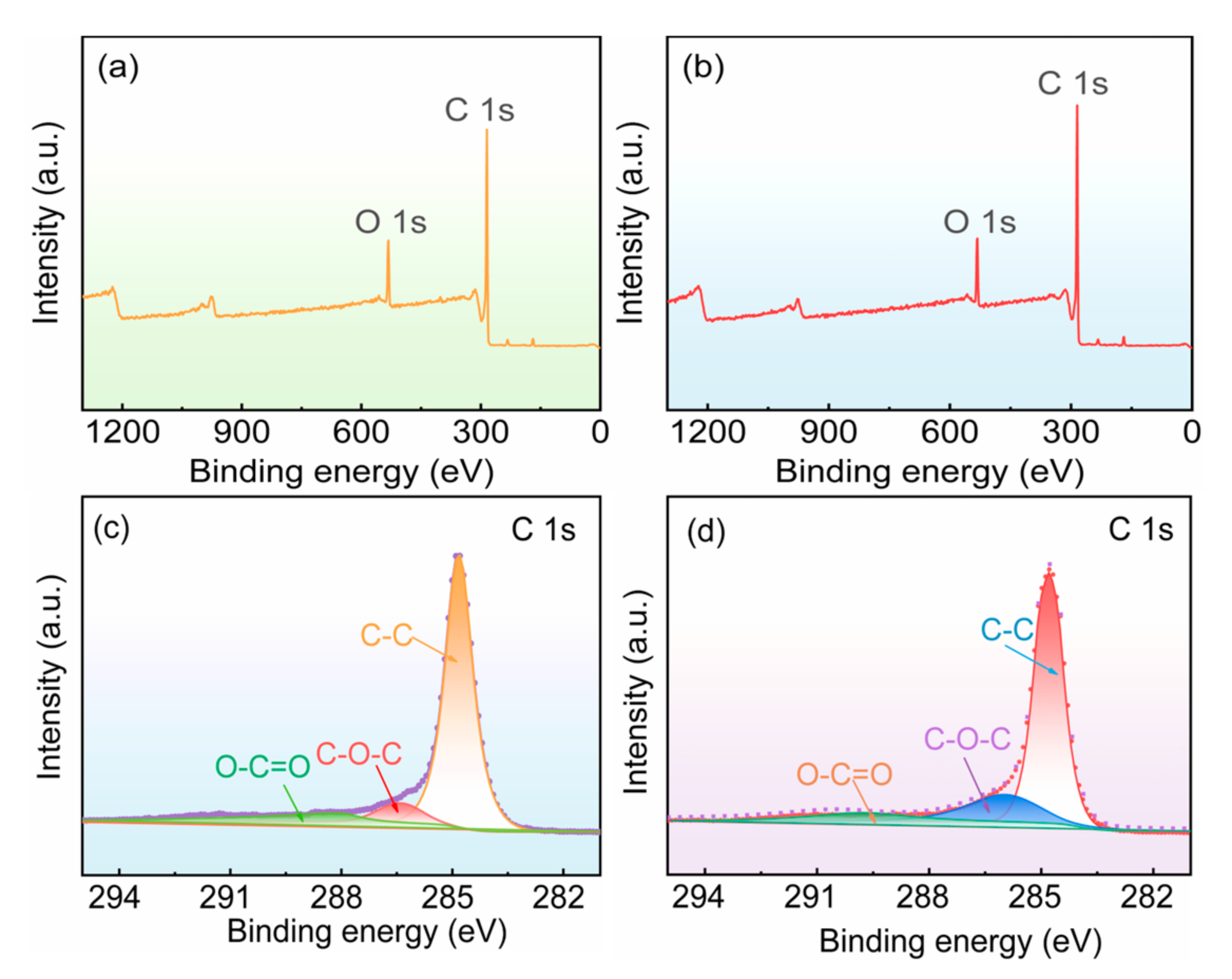 Materials 16 04627 g002 Materials 16 04627 g002