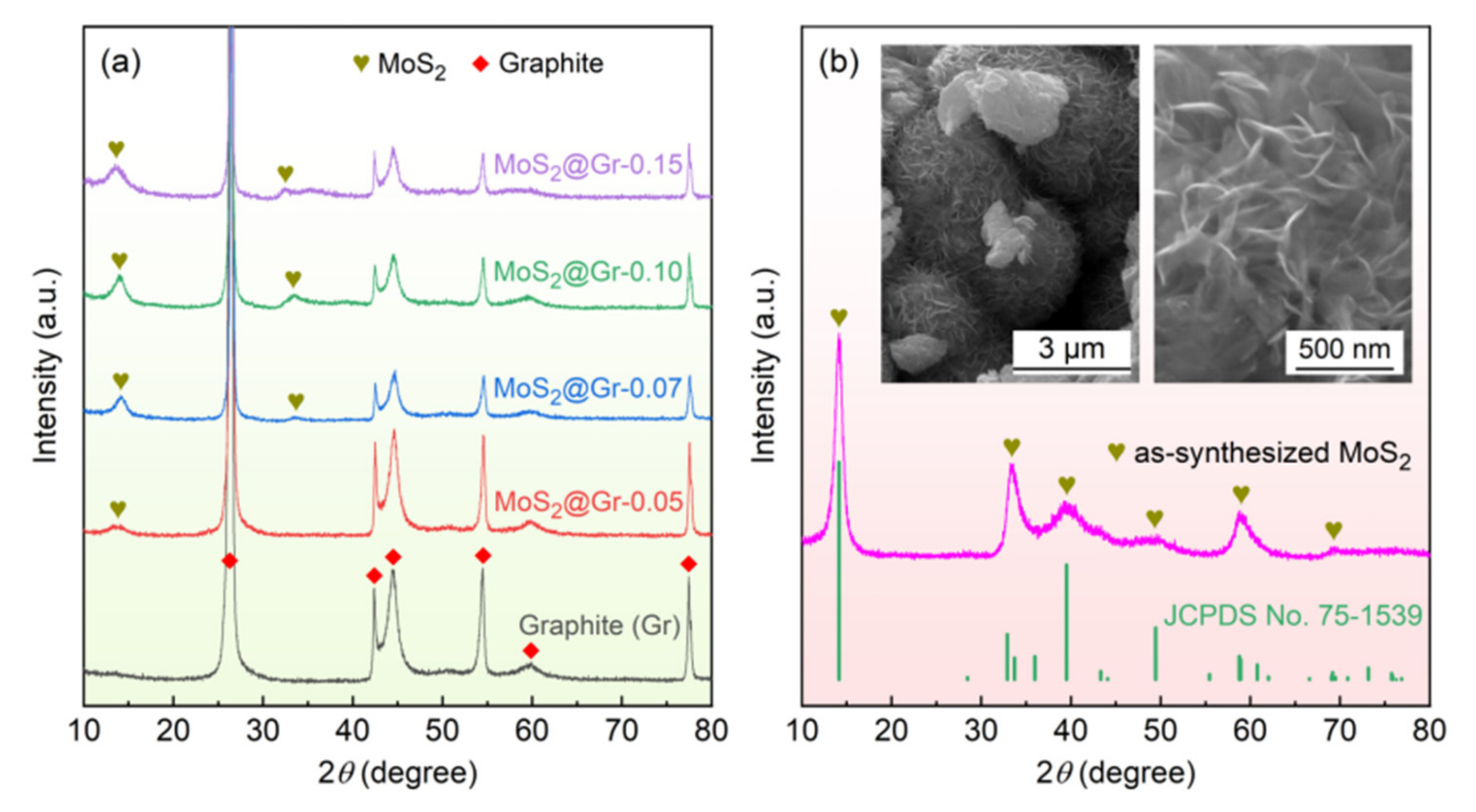 Materials 16 04627 g005 Materials 16 04627 g005