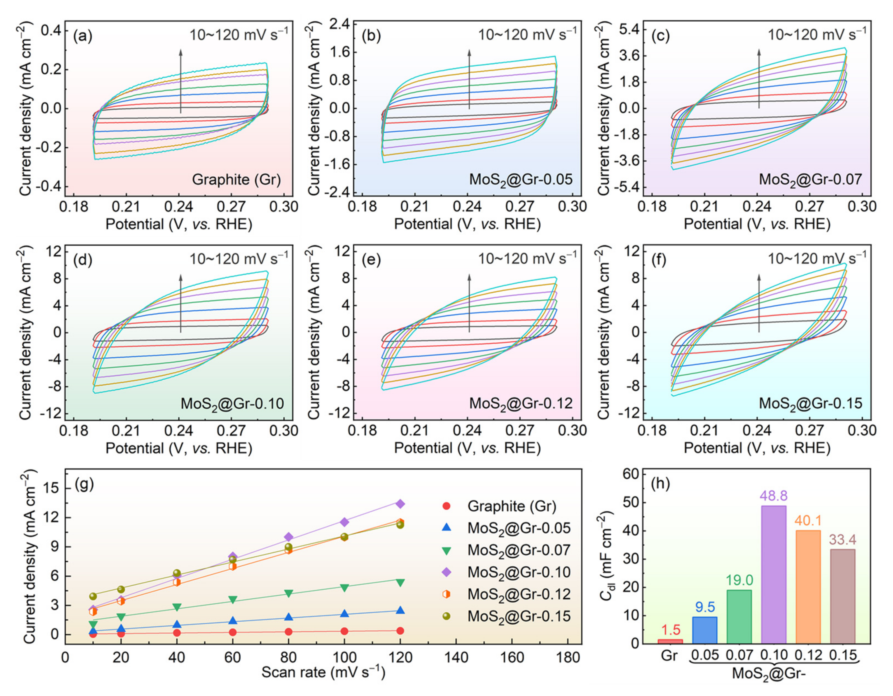 Materials 16 04627 g008 Materials 16 04627 g008