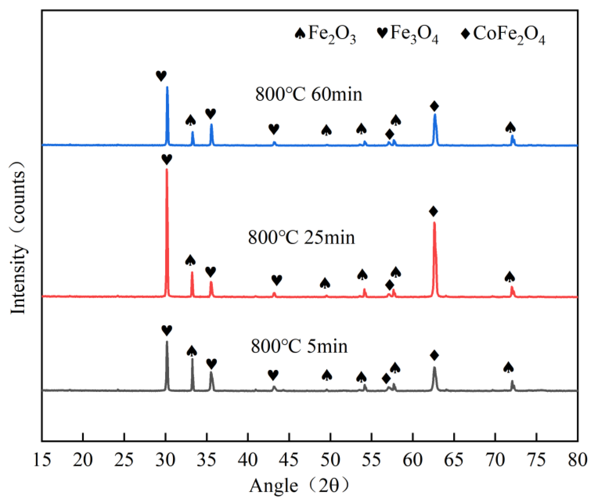 Materials 16 04628 g004 Materials 16 04628 g004