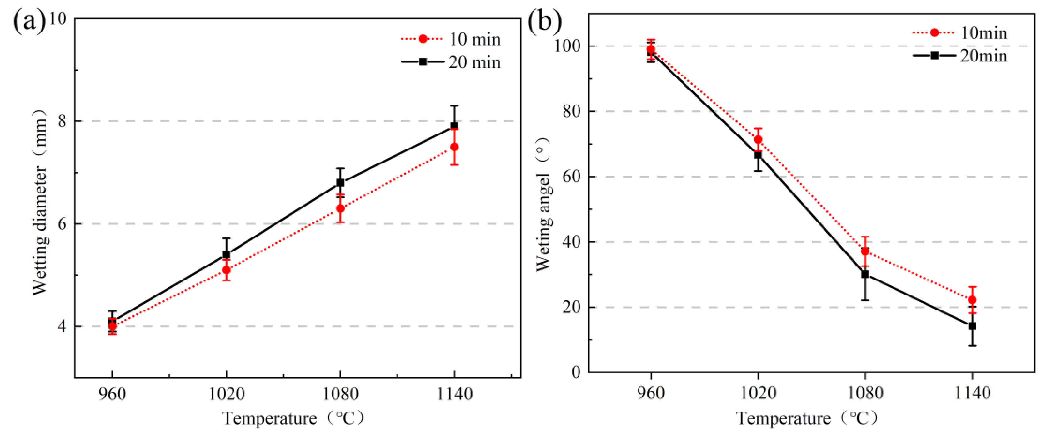 Materials 16 04628 g006 Materials 16 04628 g006