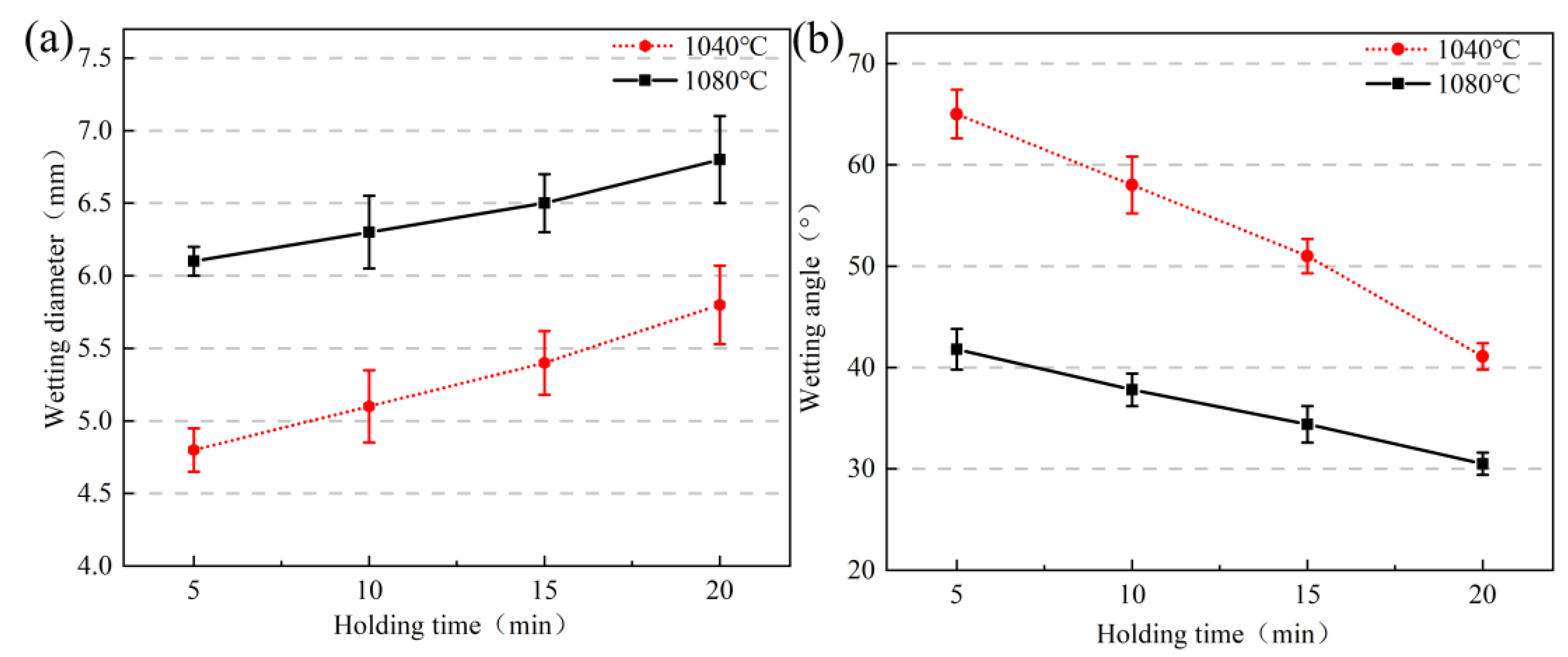 Materials 16 04628 g008 Materials 16 04628 g008