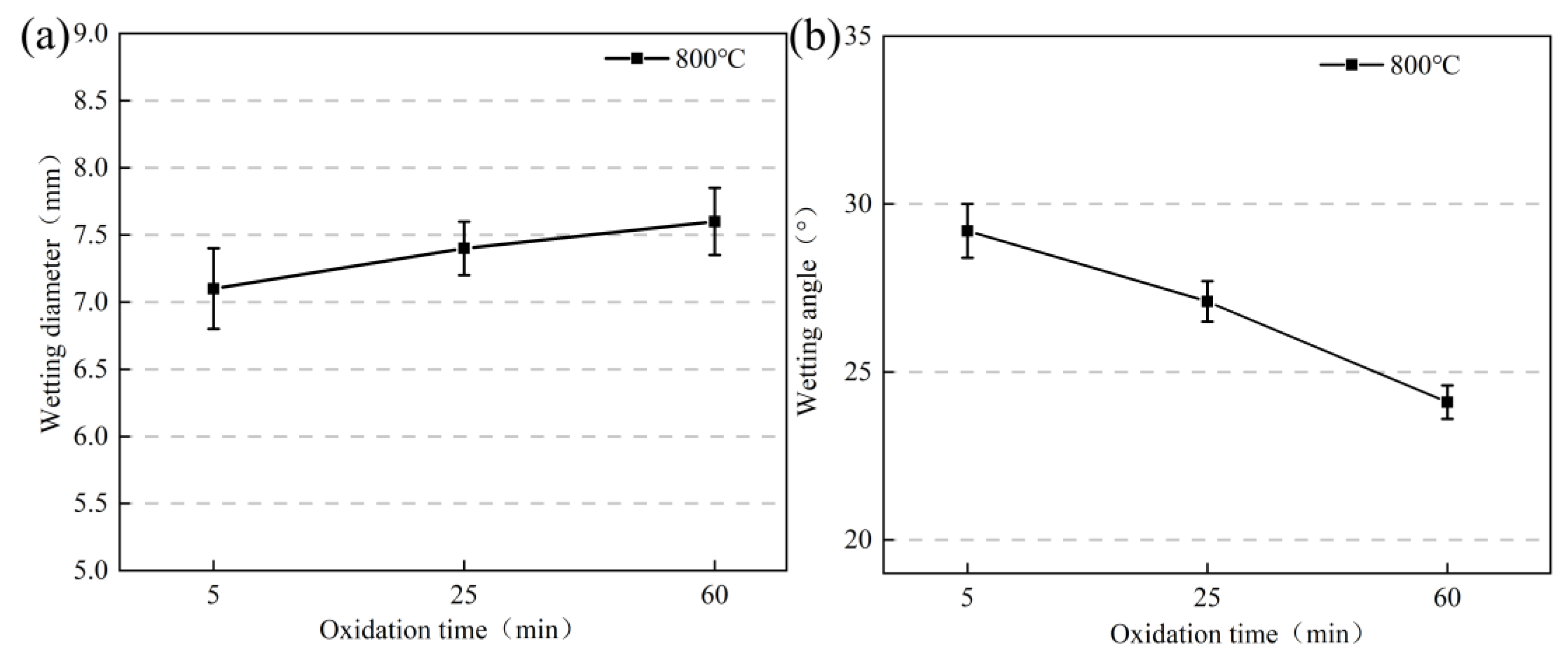 Materials 16 04628 g010 Materials 16 04628 g010