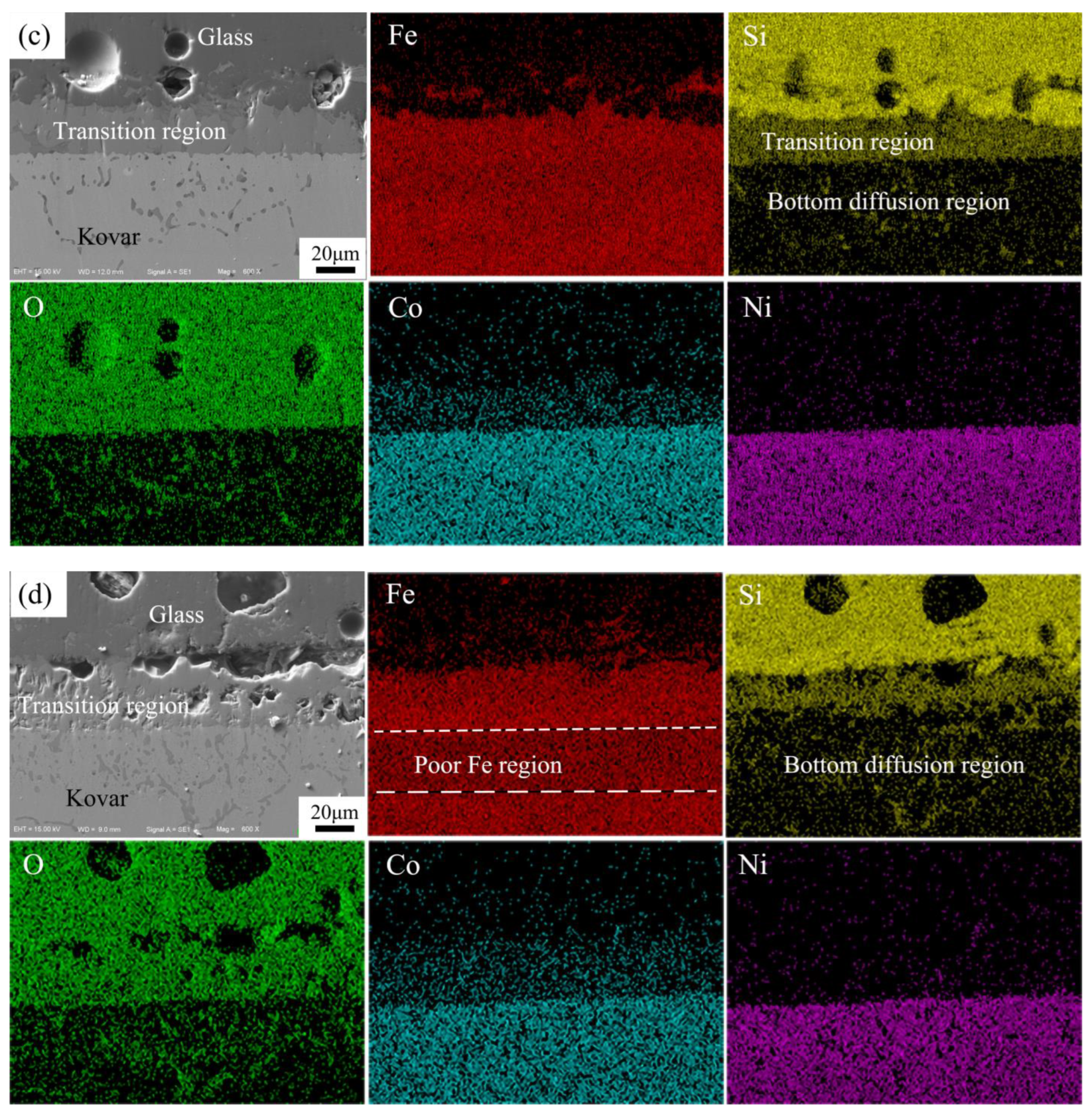 Materials 16 04628 g013b Materials 16 04628 g013b