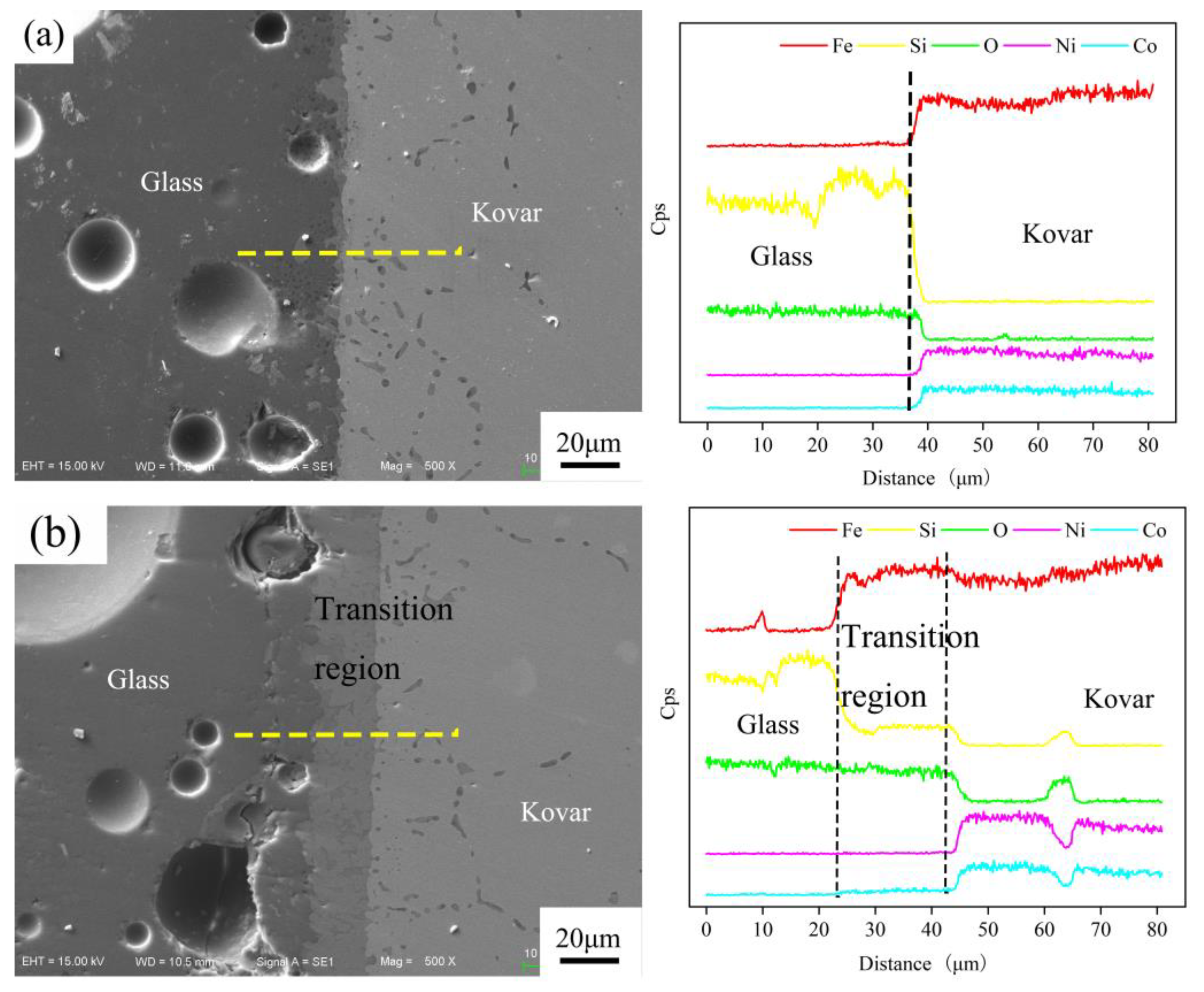 Materials 16 04628 g014 Materials 16 04628 g014
