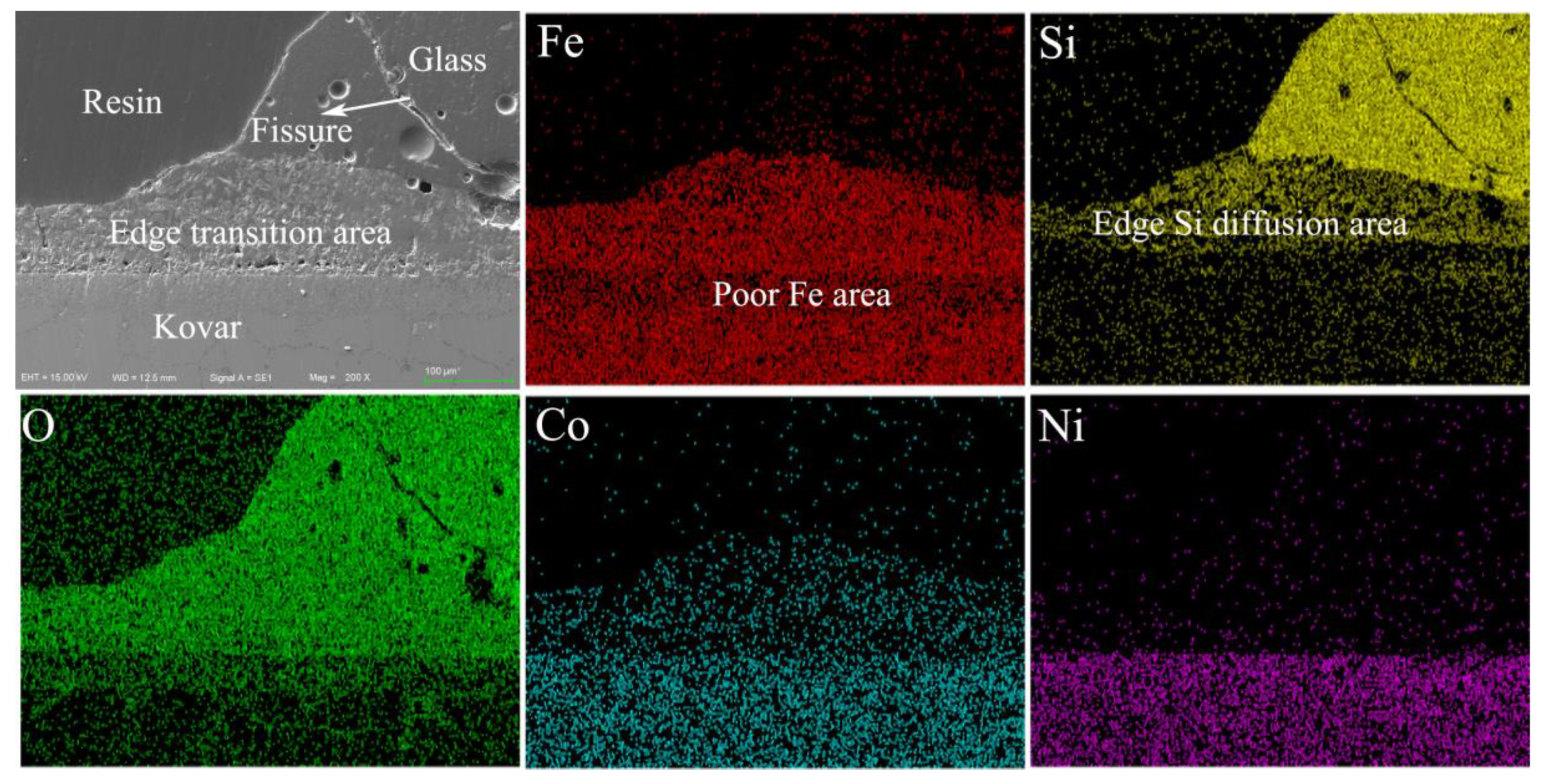 Materials 16 04628 g015 Materials 16 04628 g015