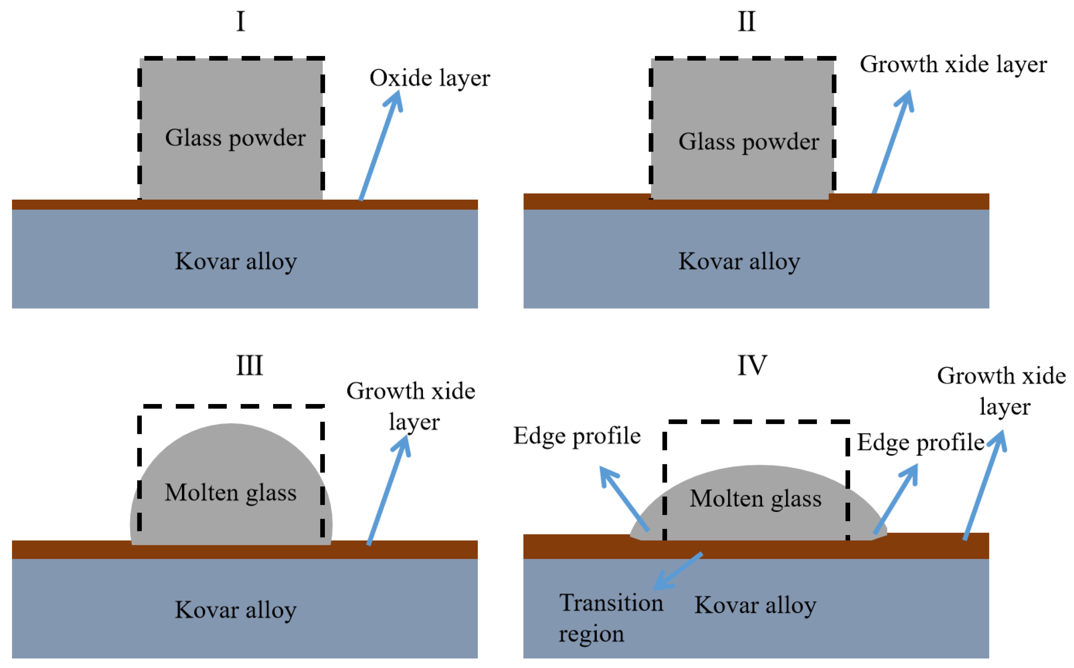 Materials 16 04628 g020 Materials 16 04628 g020